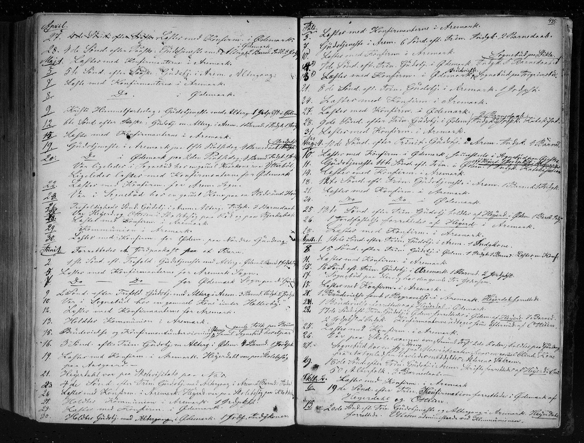 Aremark prestekontor Kirkebøker, AV/SAO-A-10899/F/Fc/L0003: Parish register (official) no. III 3, 1850-1865, p. 435