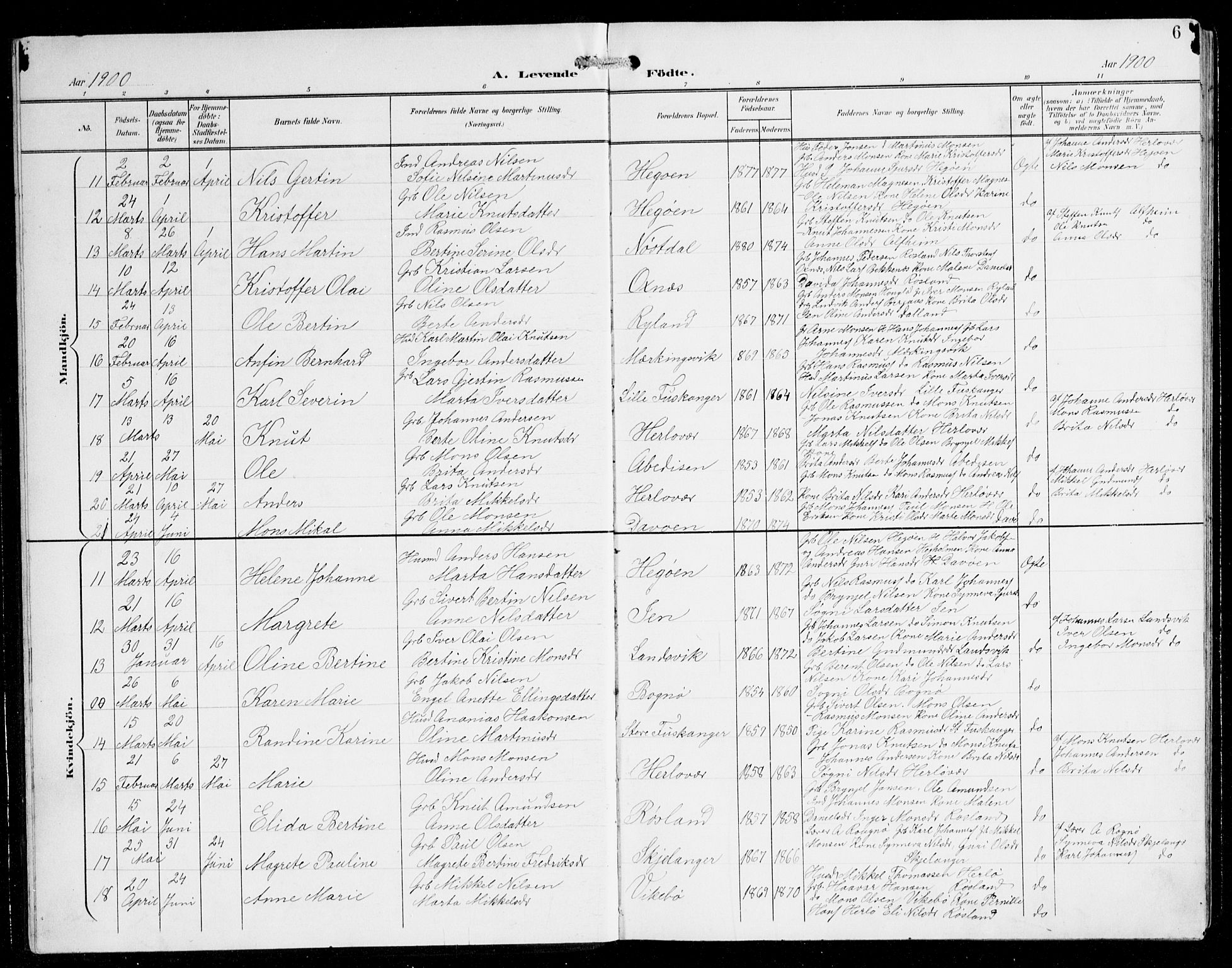 Herdla Sokneprestembete, SAB/A-75701/H/Hab: Parish register (copy) no. C 1, 1900-1913, p. 6