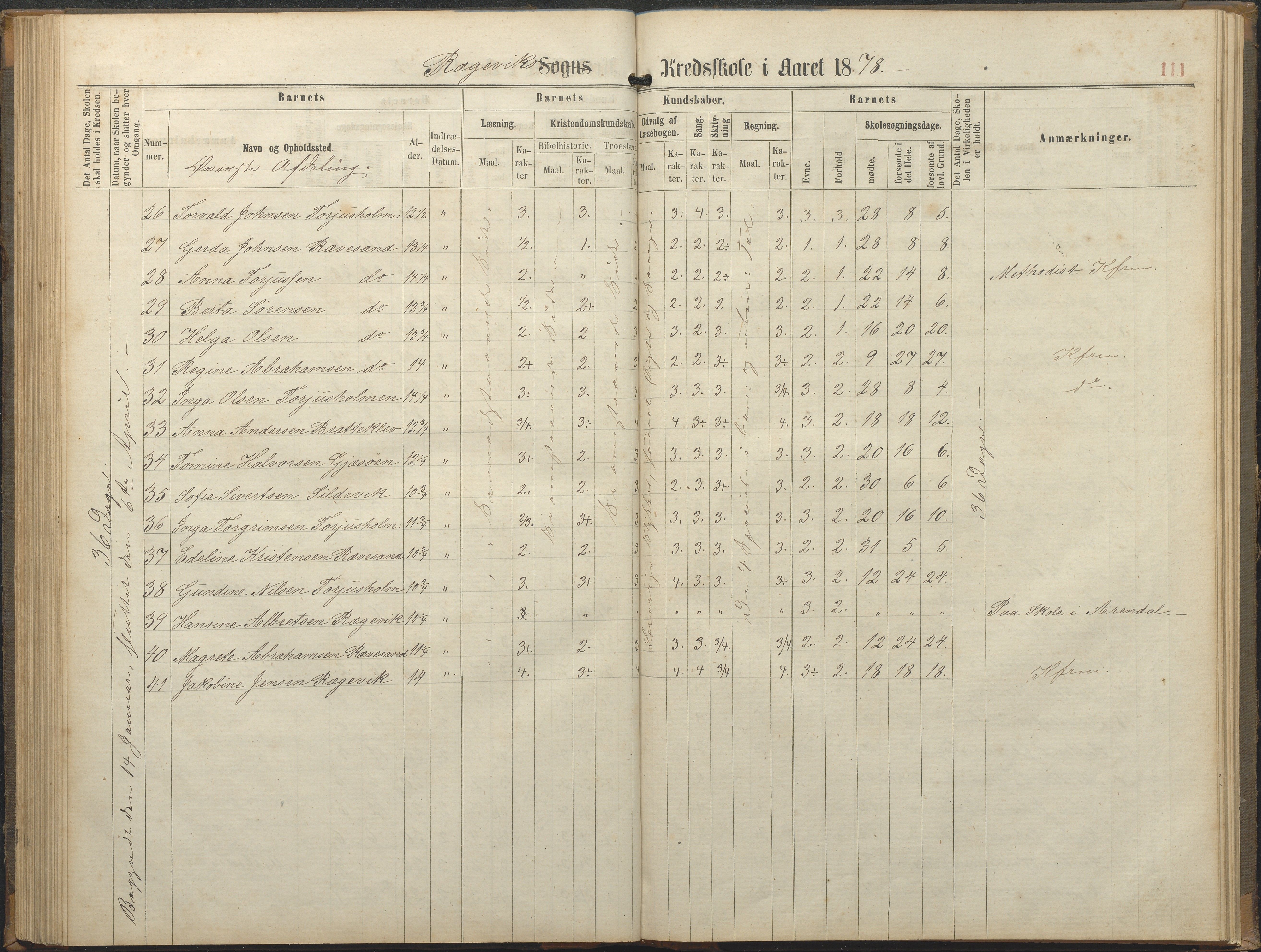 Tromøy kommune frem til 1971, AAKS/KA0921-PK/04/L0064: Rægevik - Karakterprotokoll, 1863-1886, p. 111