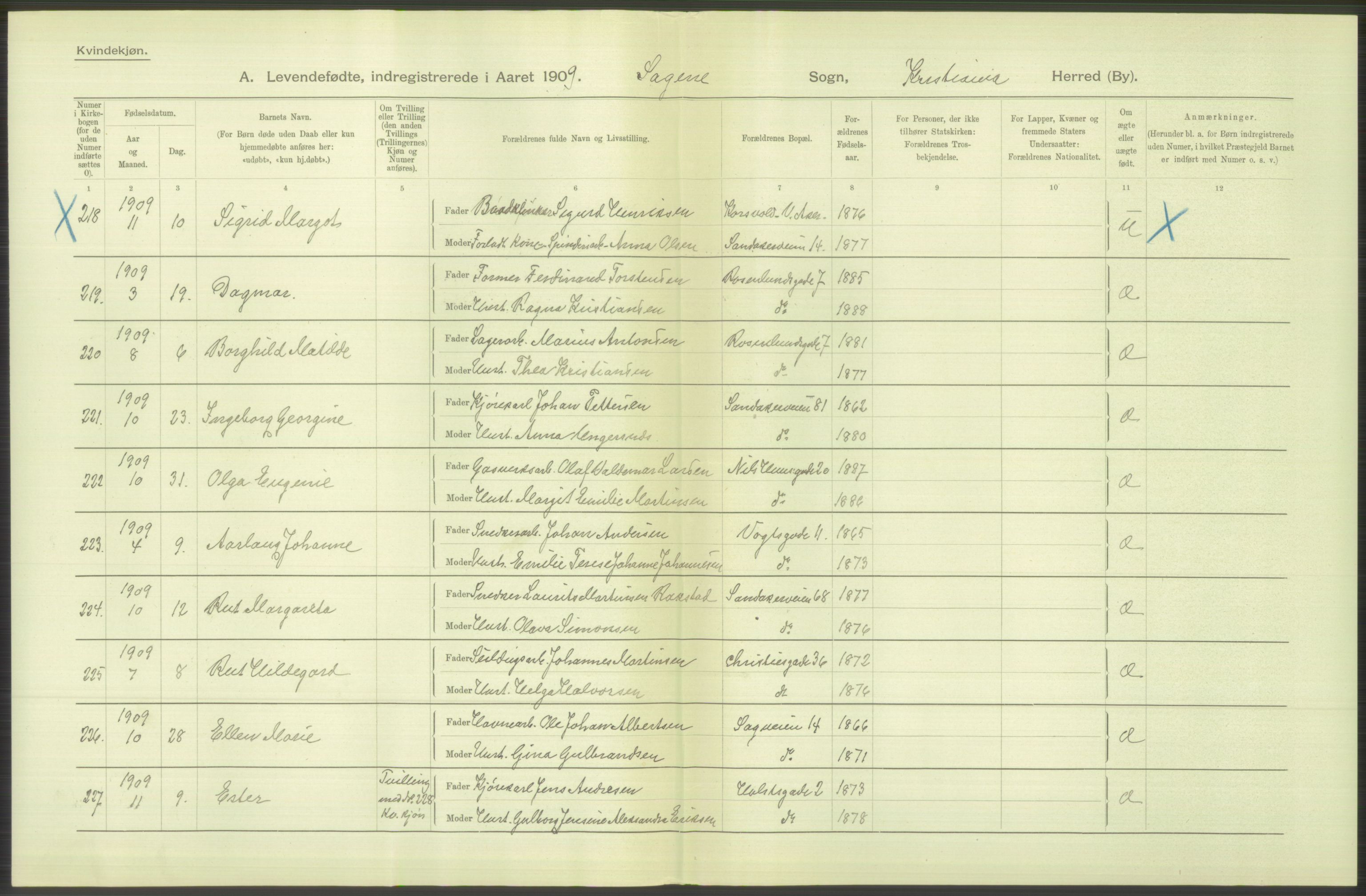 Statistisk sentralbyrå, Sosiodemografiske emner, Befolkning, AV/RA-S-2228/D/Df/Dfa/Dfag/L0007: Kristiania: Levendefødte menn og kvinner., 1909, p. 648