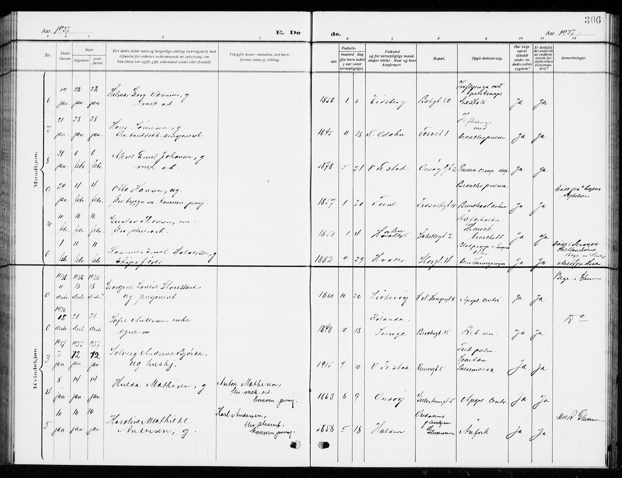 Fredrikstad domkirkes prestekontor Kirkebøker, SAO/A-10906/G/Ga/L0004: Parish register (copy) no. 4, 1910-1944, p. 306