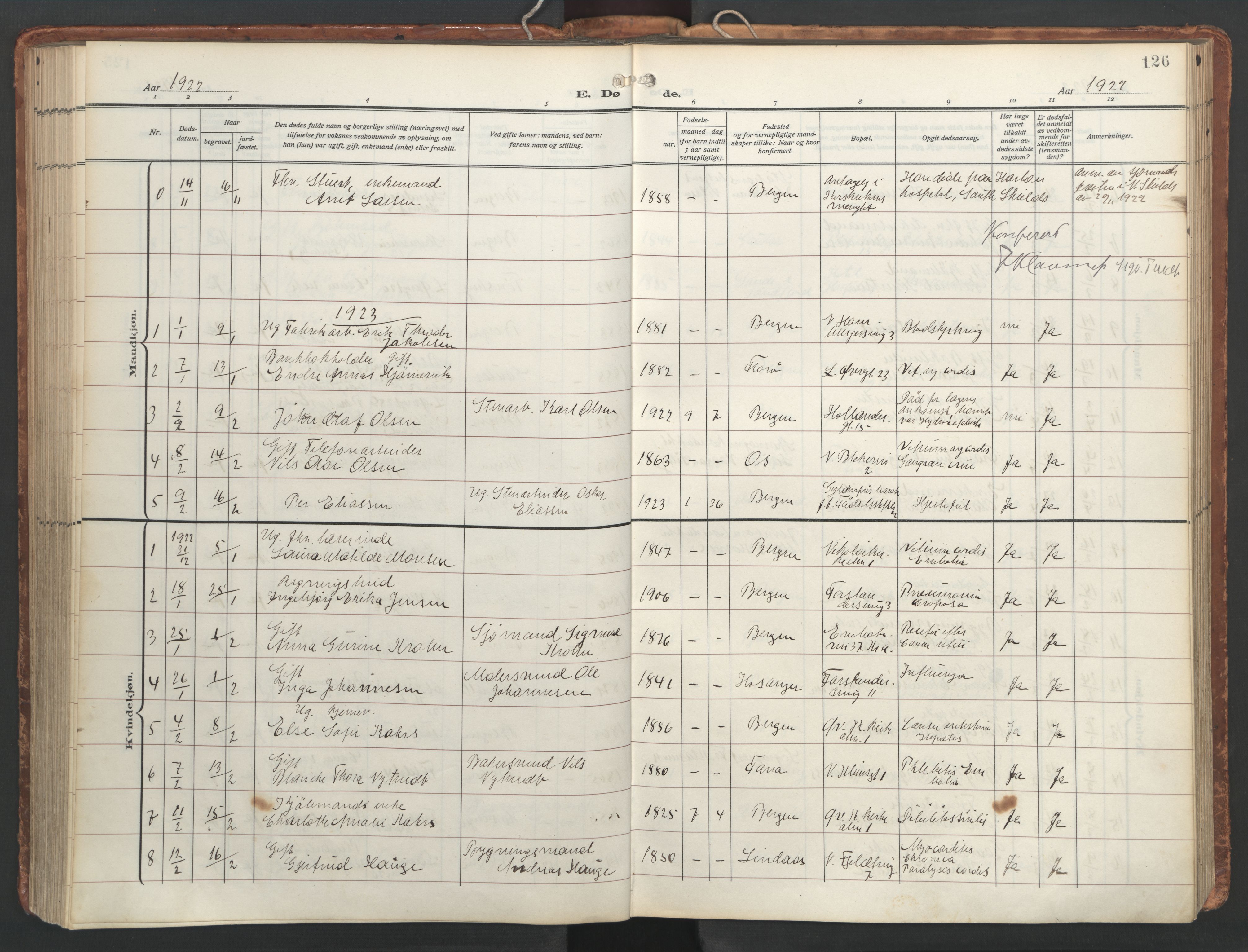Korskirken sokneprestembete, AV/SAB-A-76101/H/Hab: Parish register (copy) no. E 5, 1910-1956, p. 125b-126a