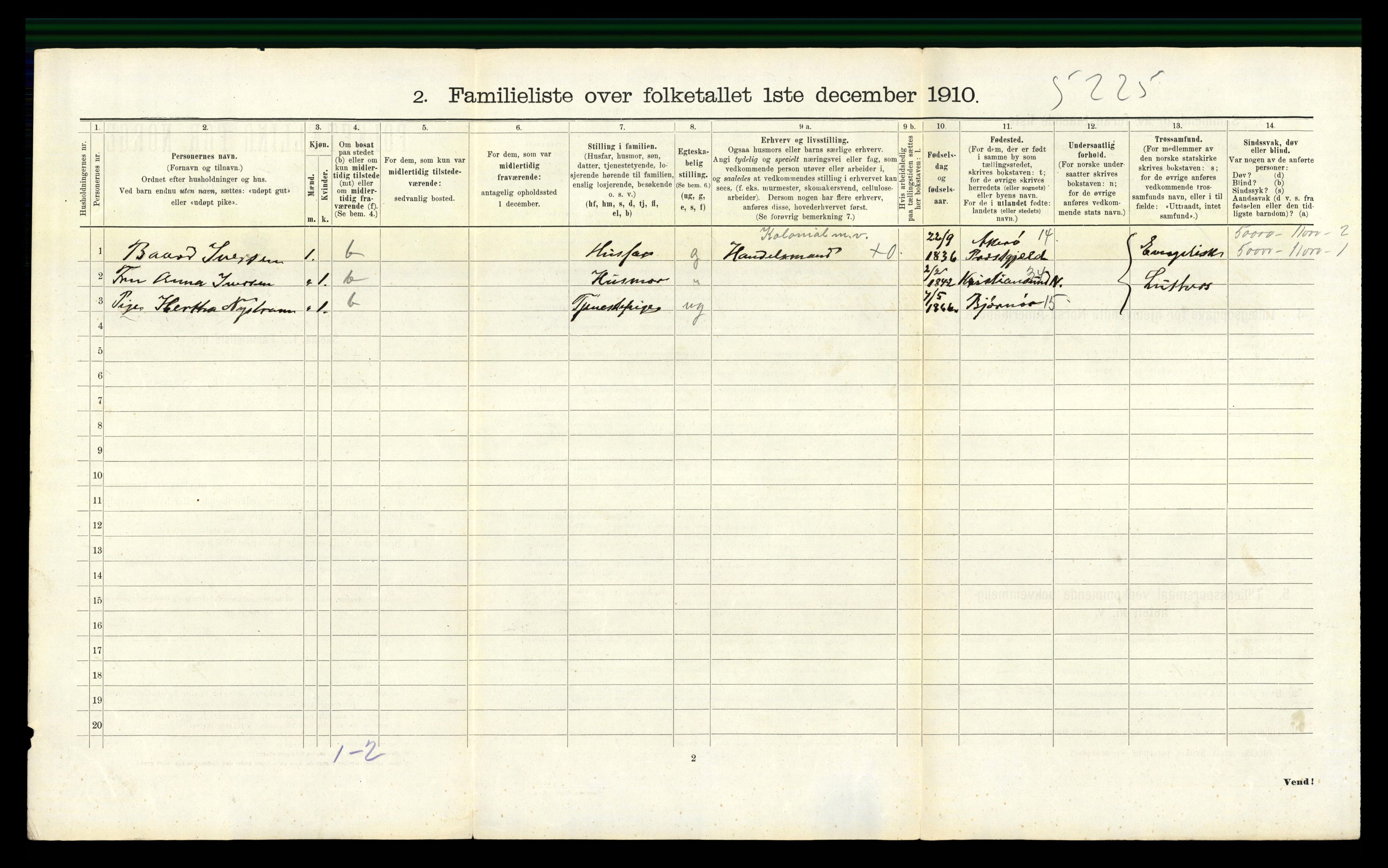 RA, 1910 census for Trondheim, 1910, p. 5352