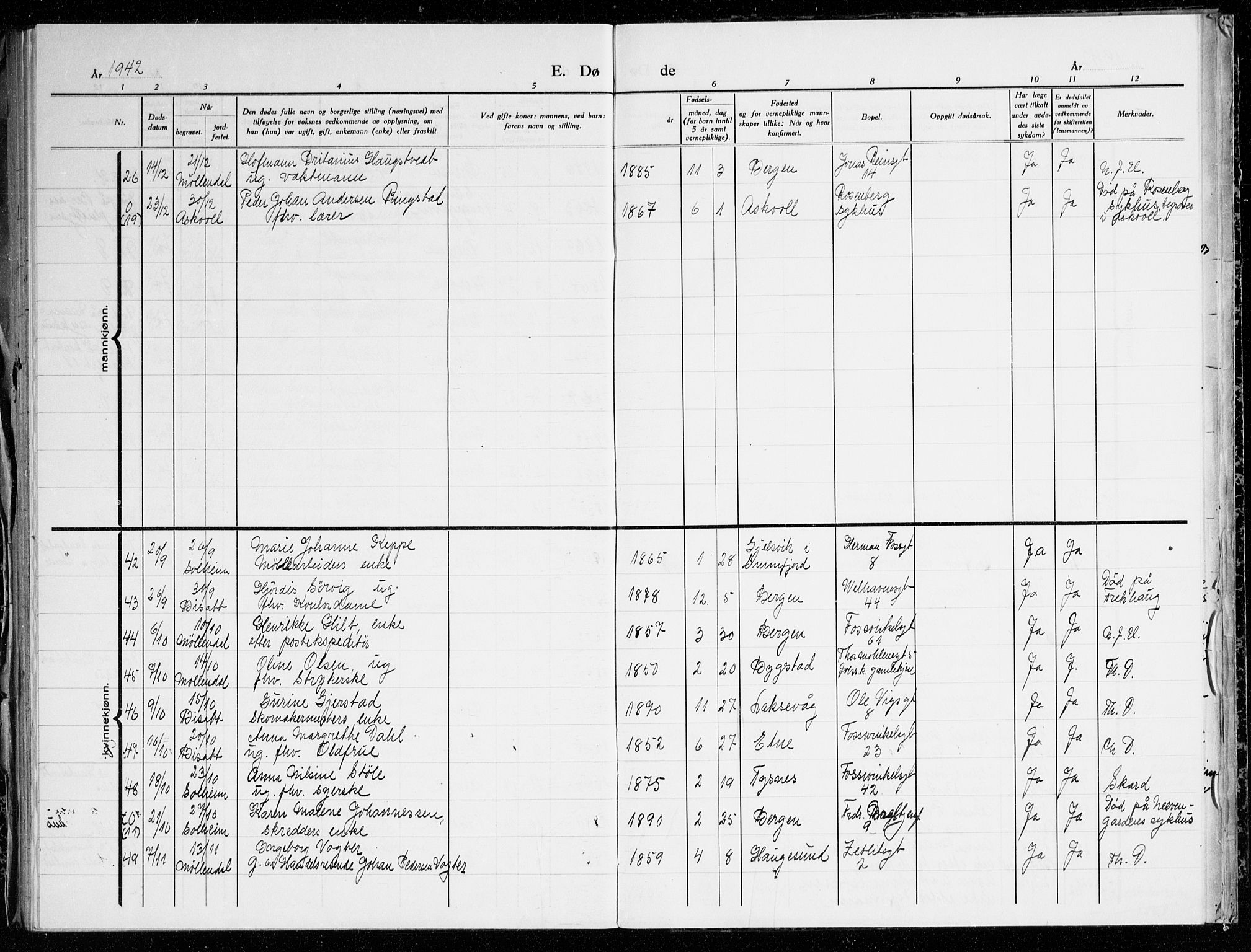 Johanneskirken sokneprestembete, AV/SAB-A-76001/H/Haa: Parish register (official) no. H 1, 1942-1945