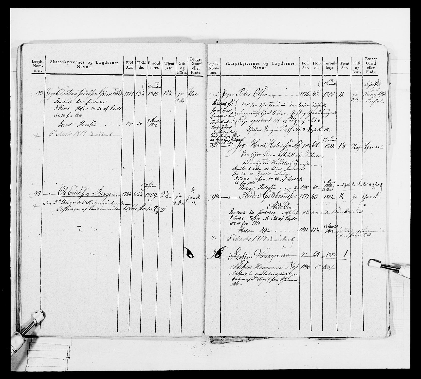 Generalitets- og kommissariatskollegiet, Det kongelige norske kommissariatskollegium, AV/RA-EA-5420/E/Eh/L0049: Akershusiske skarpskytterregiment, 1812, p. 352