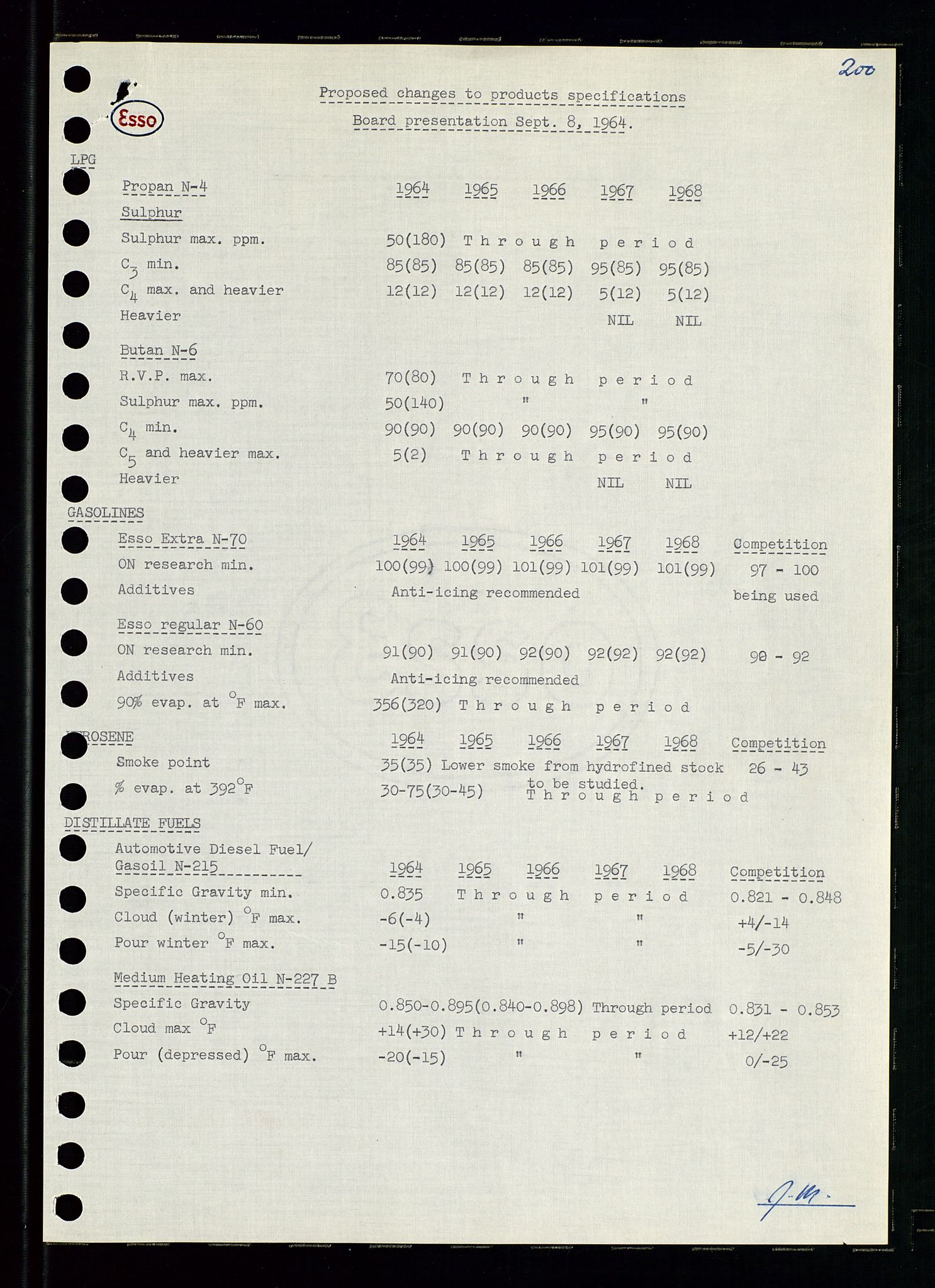 Pa 0982 - Esso Norge A/S, AV/SAST-A-100448/A/Aa/L0001/0004: Den administrerende direksjon Board minutes (styrereferater) / Den administrerende direksjon Board minutes (styrereferater), 1963-1964, p. 62