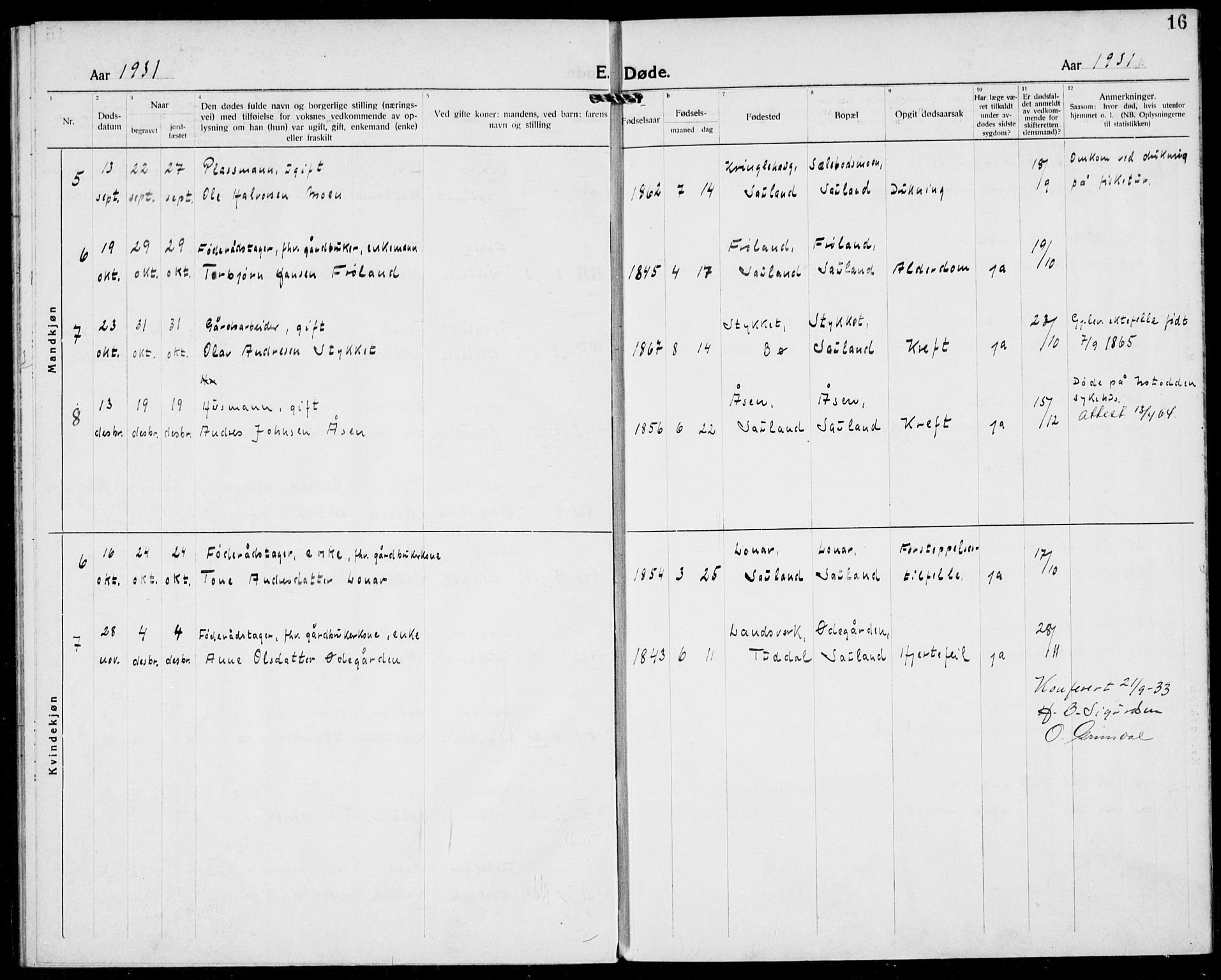 Hjartdal kirkebøker, SAKO/A-270/F/Fb/L0002: Parish register (official) no. II 2, 1880-1932, p. 16
