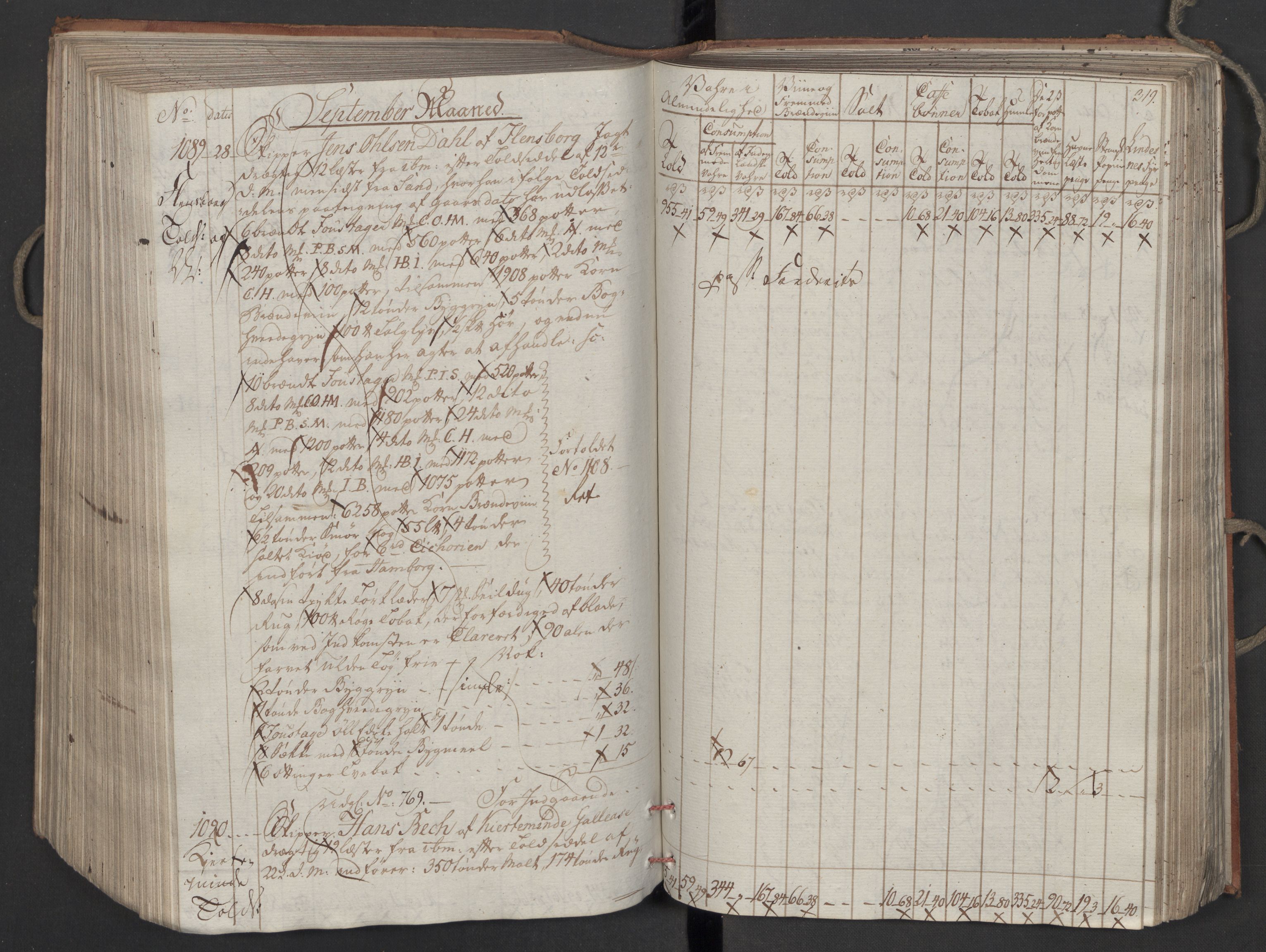 Generaltollkammeret, tollregnskaper, AV/RA-EA-5490/R06/L0186a/0001: Tollregnskaper Kristiania / Inngående tollbok, 1790-1792, p. 318b-319a