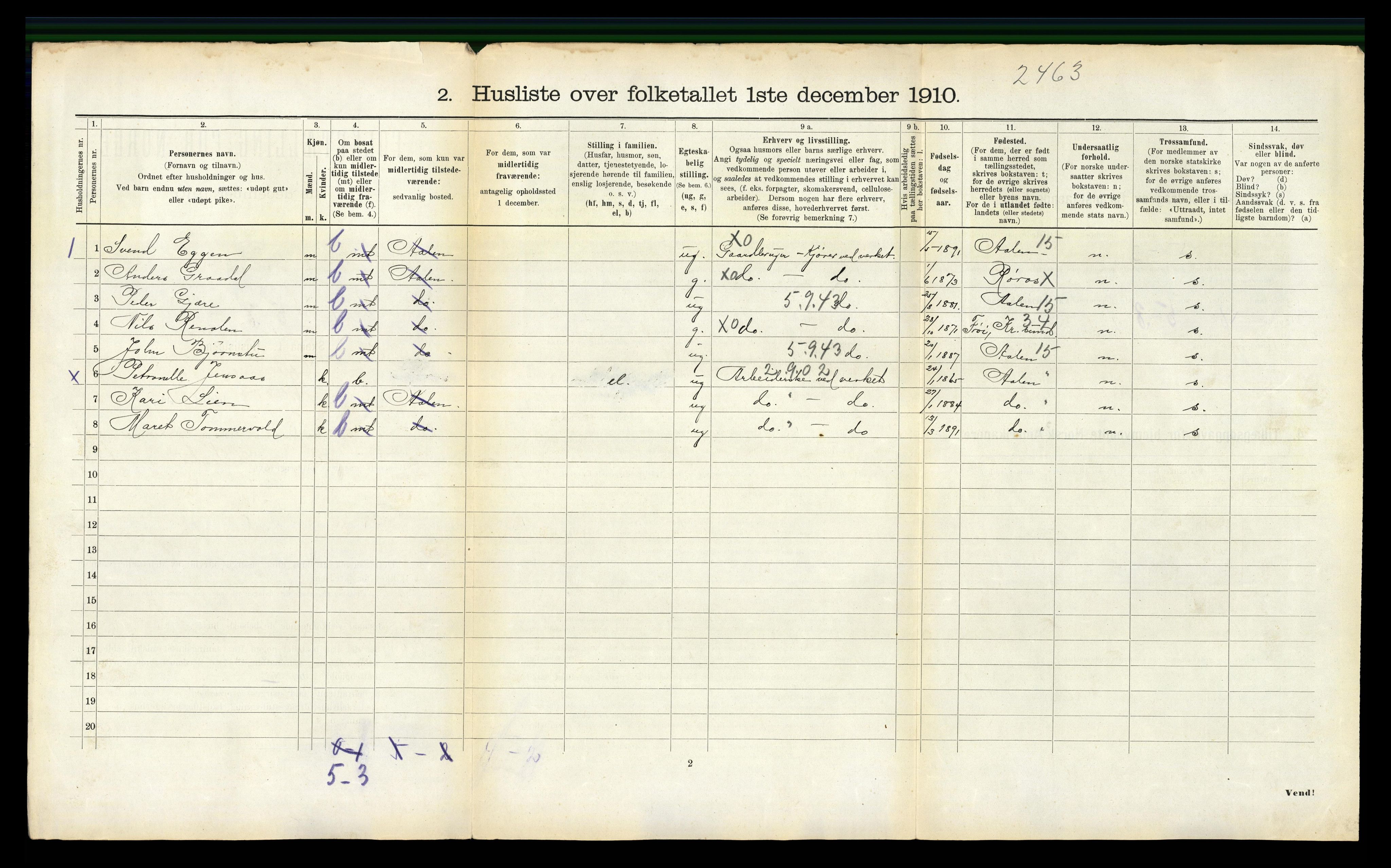 RA, 1910 census for Røros, 1910, p. 790