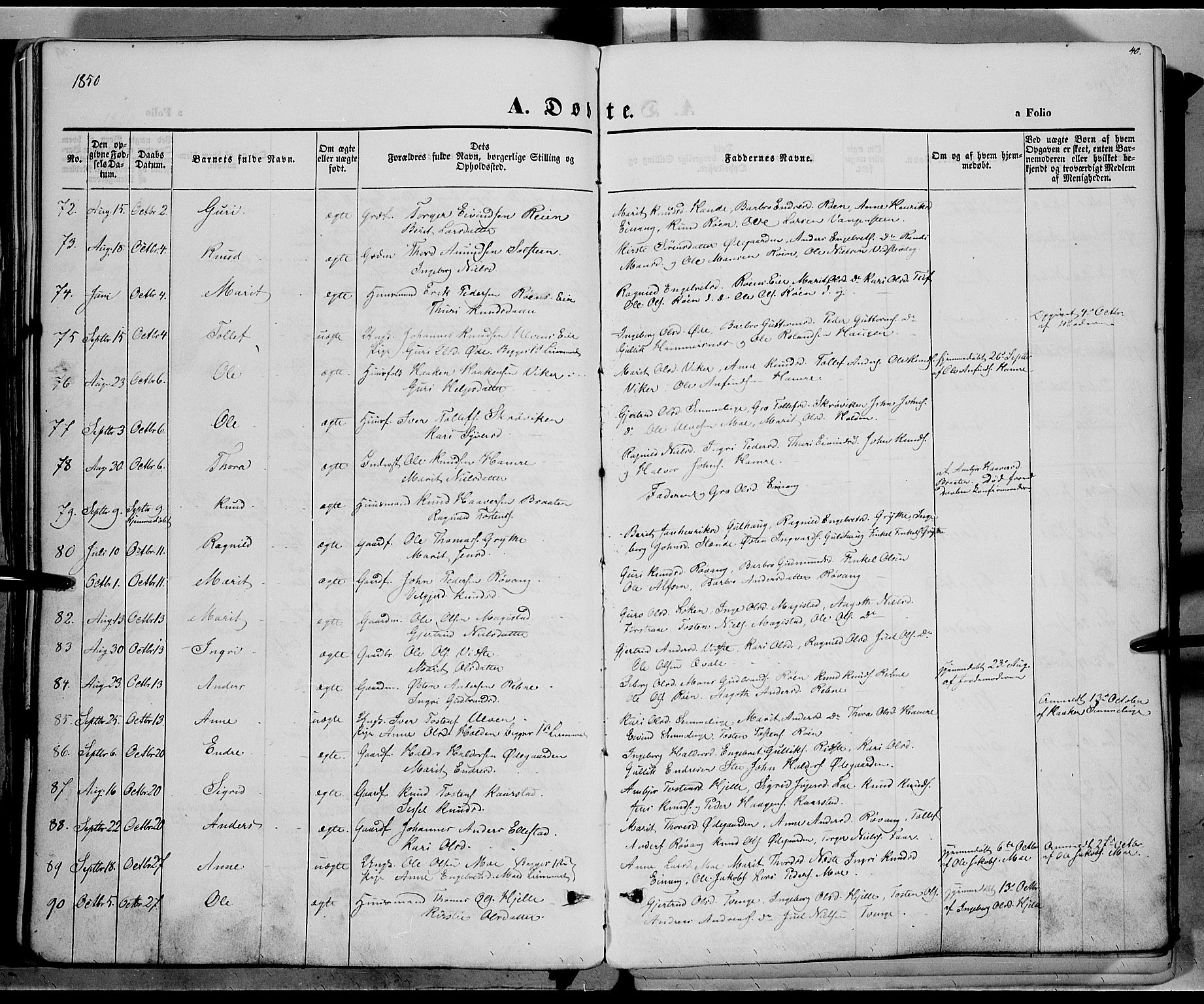 Vestre Slidre prestekontor, AV/SAH-PREST-136/H/Ha/Haa/L0001: Parish register (official) no. 1, 1844-1855, p. 40