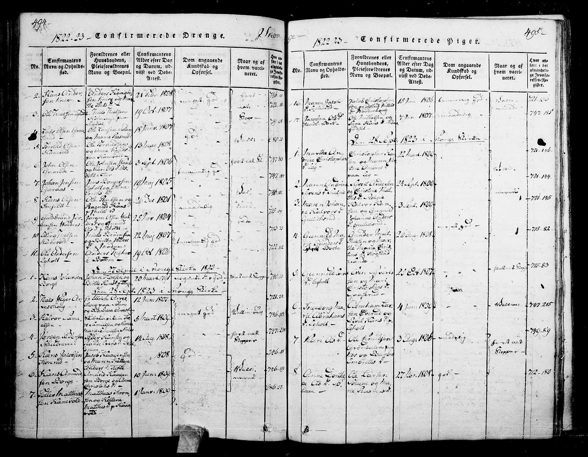 Skoger kirkebøker, AV/SAKO-A-59/F/Fa/L0002: Parish register (official) no. I 2 /1, 1814-1842, p. 494-495