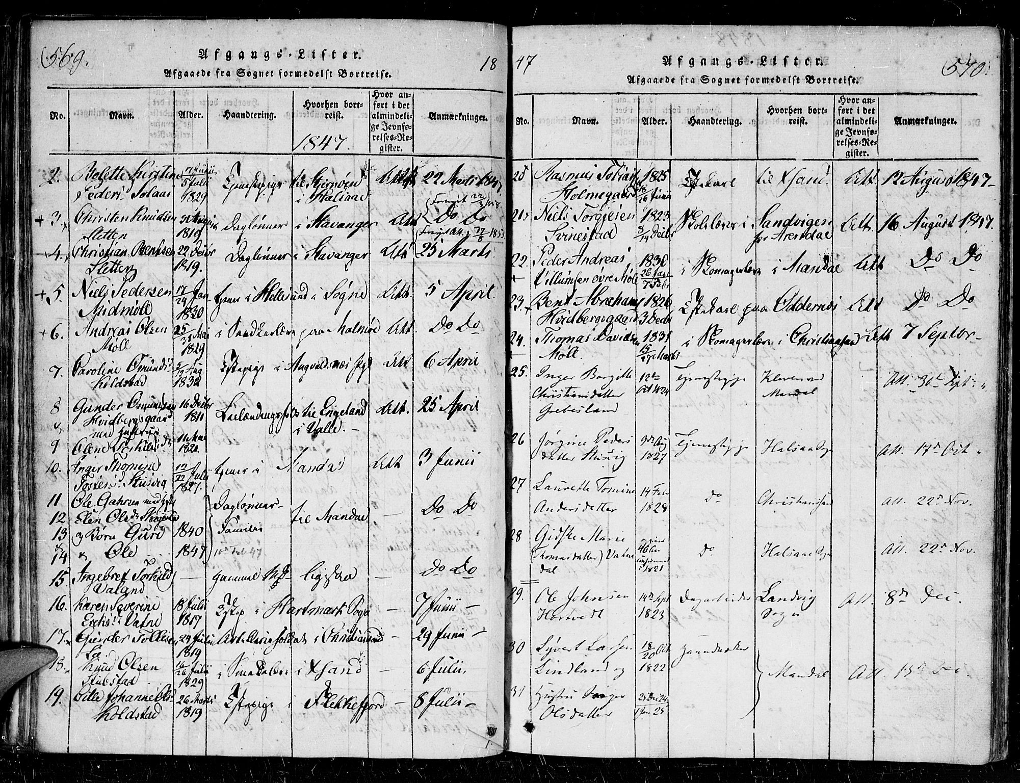 Holum sokneprestkontor, AV/SAK-1111-0022/F/Fa/Faa/L0004: Parish register (official) no. A 4, 1820-1849, p. 569-570