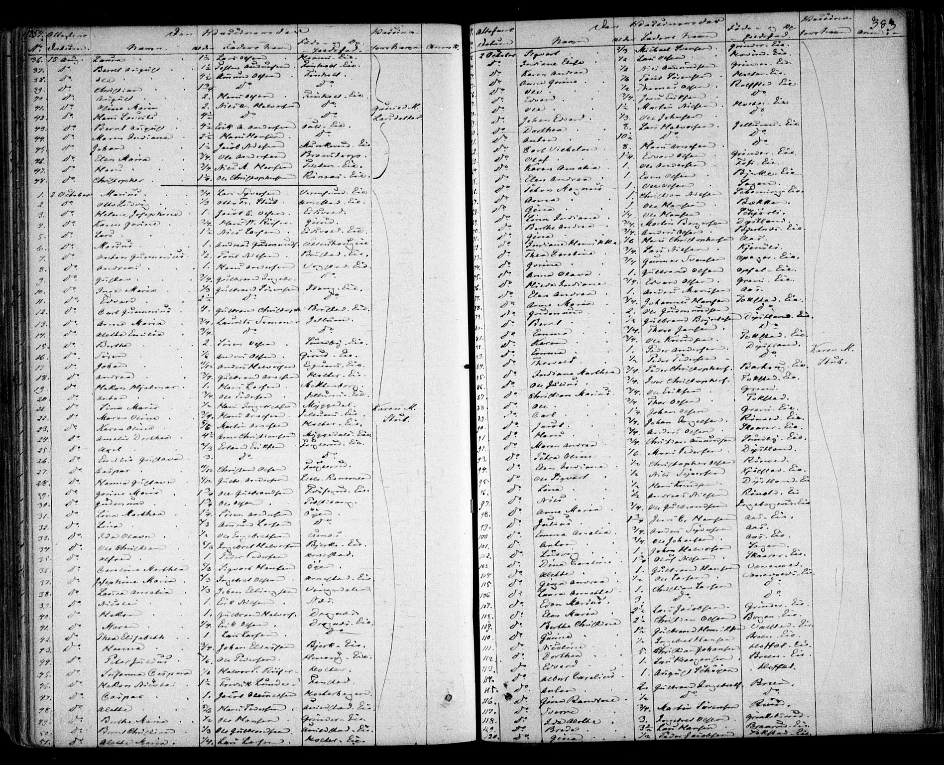 Nes prestekontor Kirkebøker, SAO/A-10410/F/Fa/L0007: Parish register (official) no. I 7, 1846-1858, p. 383