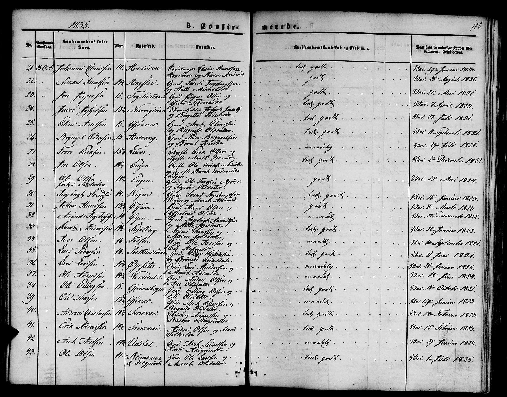 Ministerialprotokoller, klokkerbøker og fødselsregistre - Sør-Trøndelag, SAT/A-1456/668/L0804: Parish register (official) no. 668A04, 1826-1839, p. 130