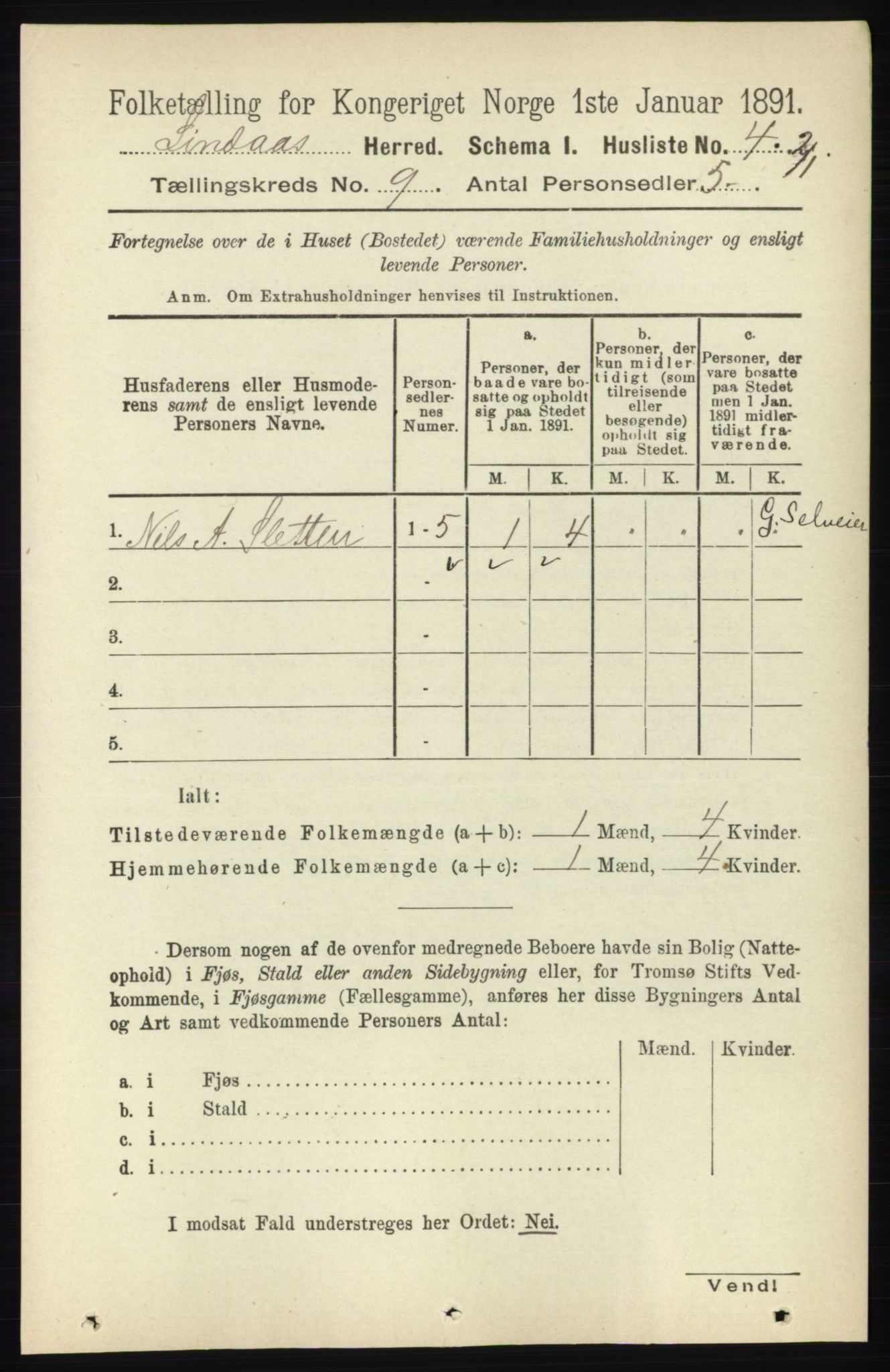 RA, 1891 census for 1263 Lindås, 1891, p. 2900