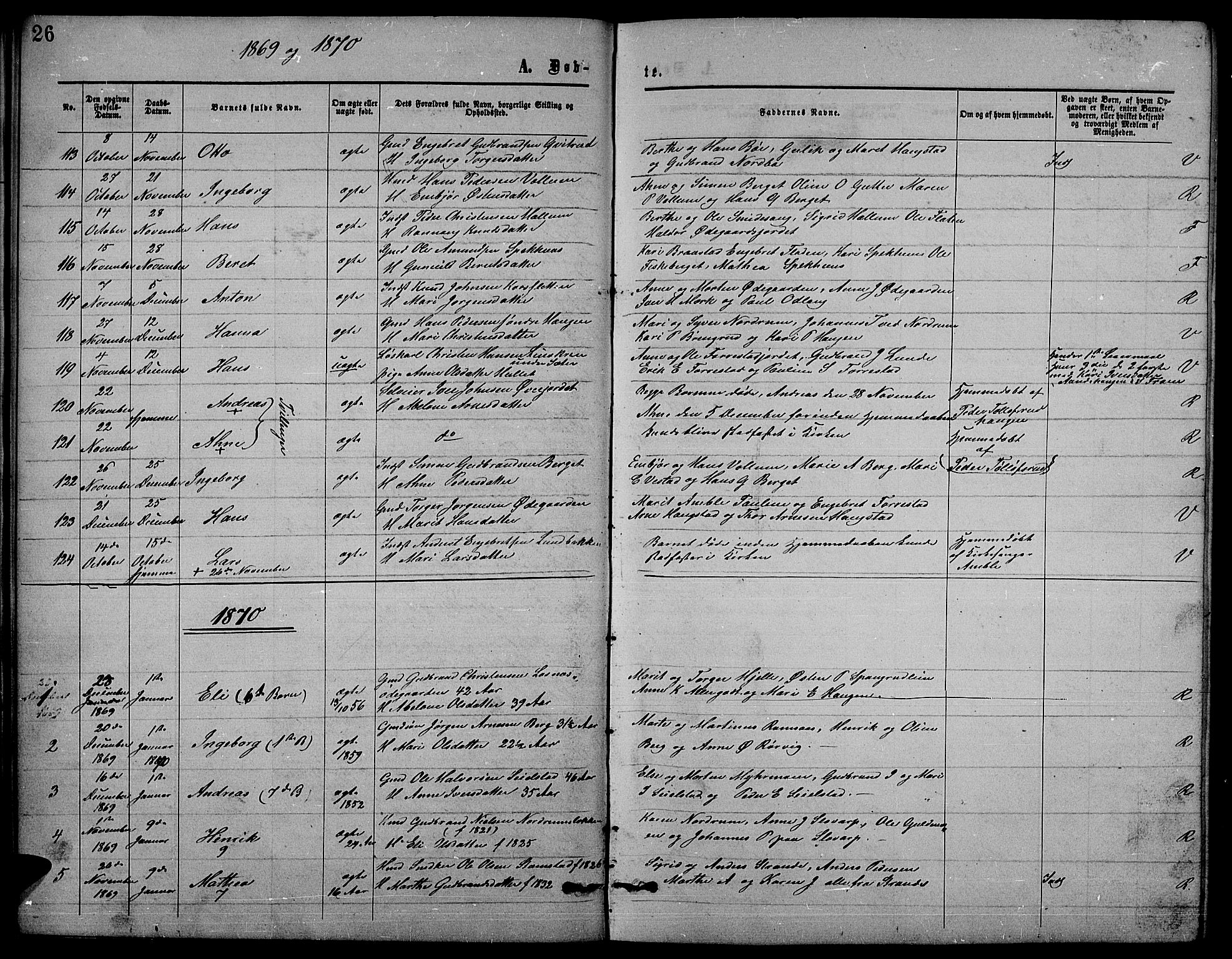 Ringebu prestekontor, SAH/PREST-082/H/Ha/Hab/L0004: Parish register (copy) no. 4, 1867-1879, p. 26