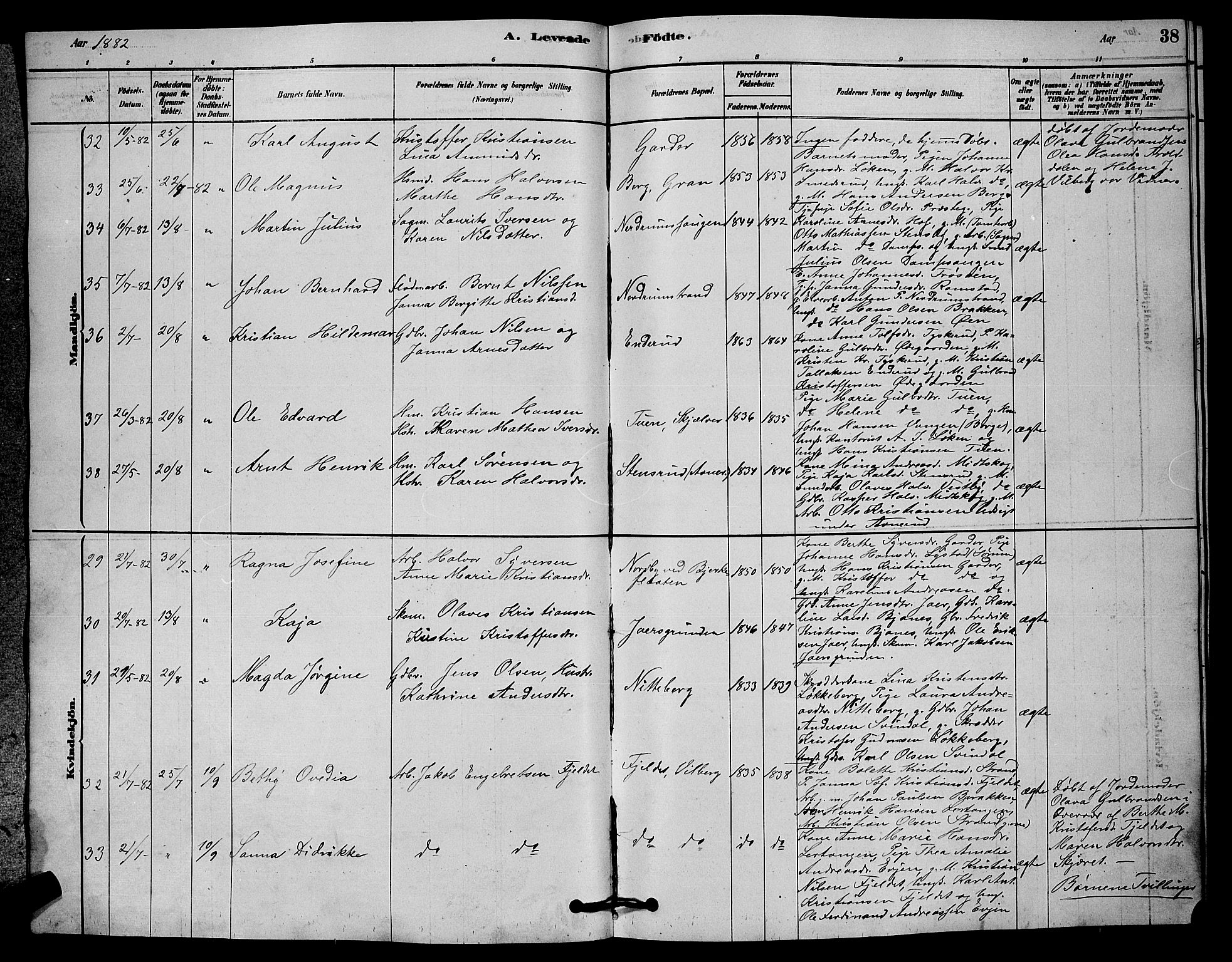 Fet prestekontor Kirkebøker, AV/SAO-A-10370a/G/Ga/L0006: Parish register (copy) no. I 6, 1878-1891, p. 38