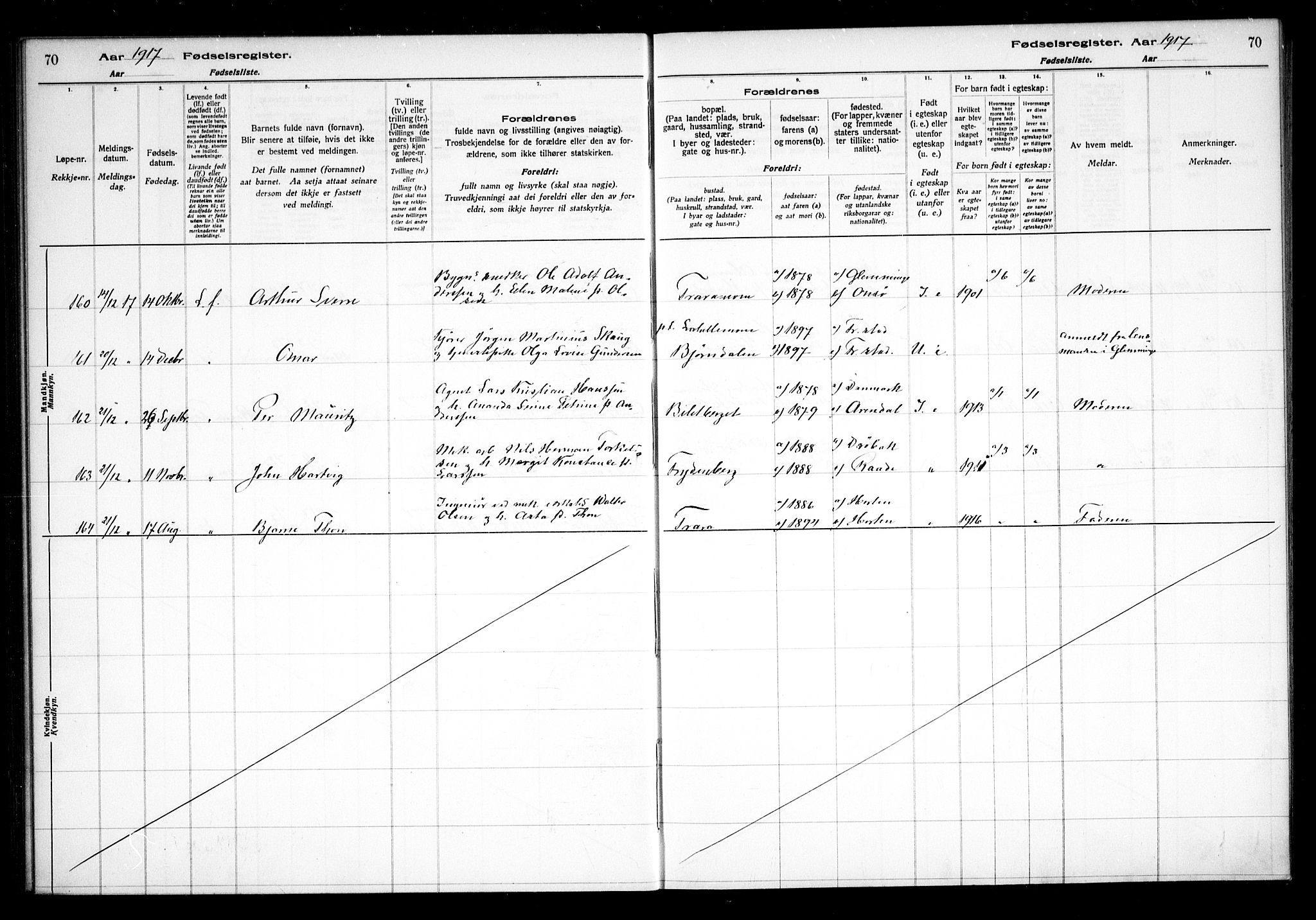 Glemmen prestekontor Kirkebøker, AV/SAO-A-10908/J/Ja/L0001: Birth register no. I 1, 1916-1922, p. 70