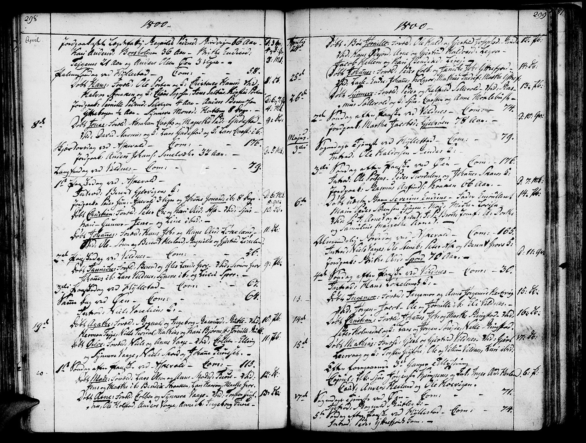 Askvoll sokneprestembete, AV/SAB-A-79501/H/Haa/Haaa/L0009: Parish register (official) no. A 9, 1776-1821, p. 298-299