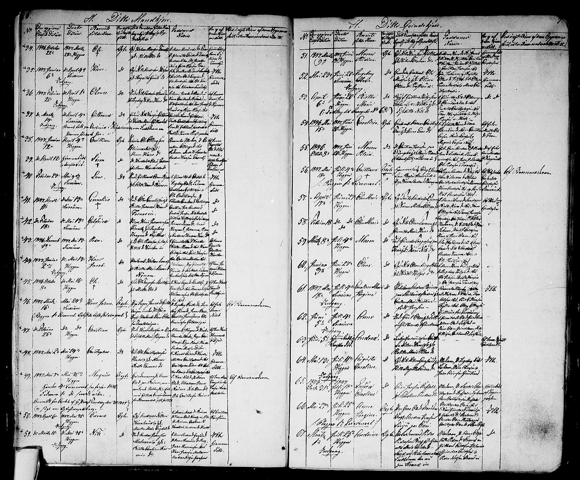 Modum kirkebøker, AV/SAKO-A-234/G/Ga/L0005: Parish register (copy) no. I 5, 1847-1853, p. 6-7