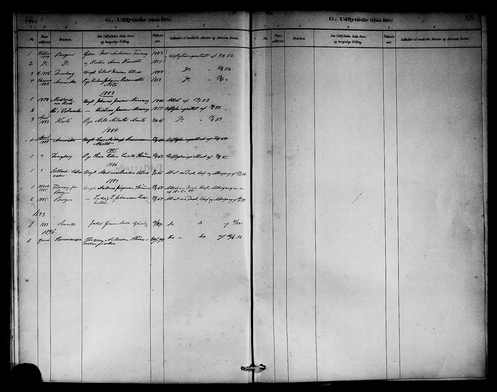 Solund sokneprestembete, SAB/A-81401: Parish register (official) no. C 1, 1881-1896, p. 55
