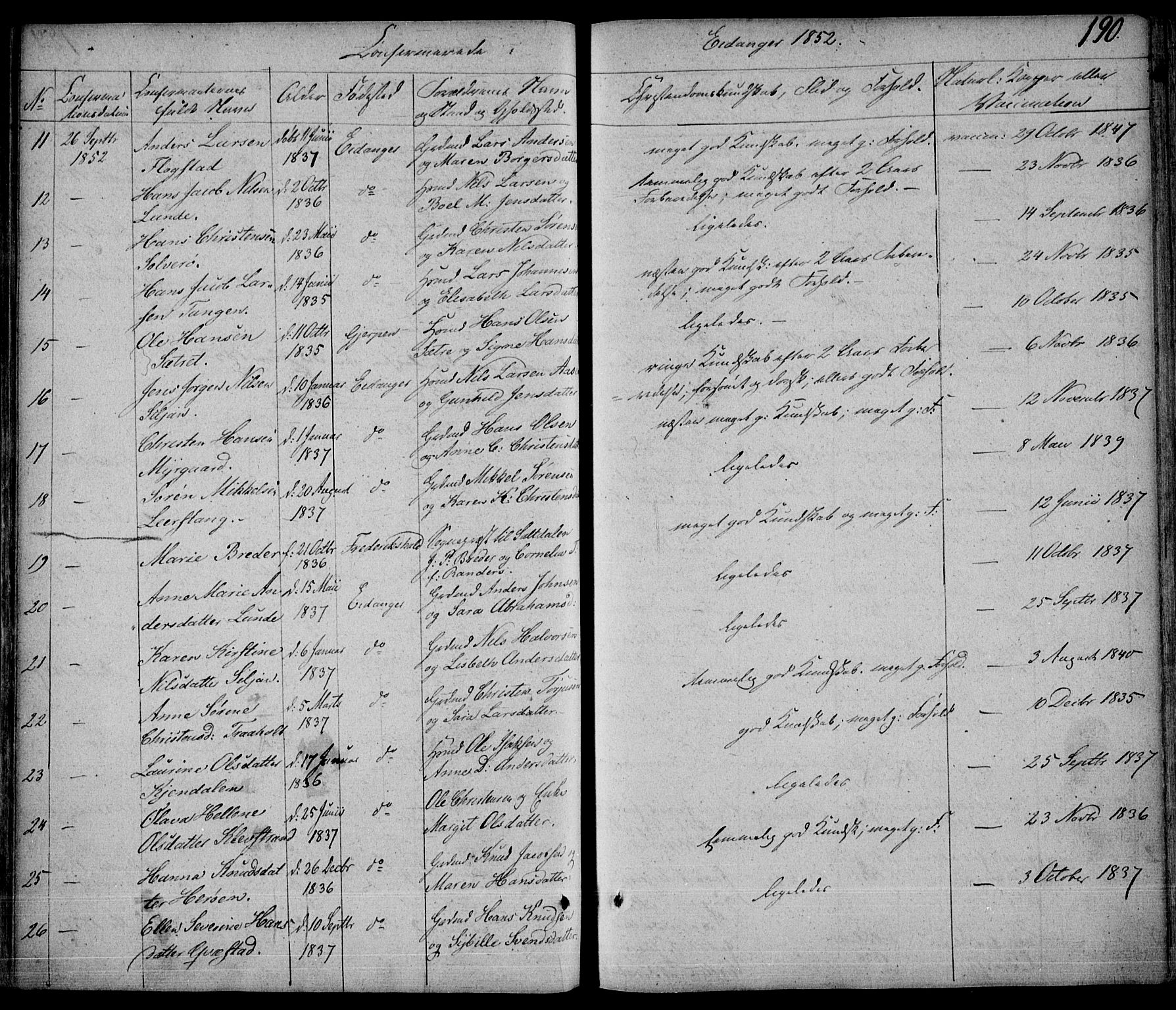 Eidanger kirkebøker, SAKO/A-261/F/Fa/L0008: Parish register (official) no. 8, 1831-1858, p. 190