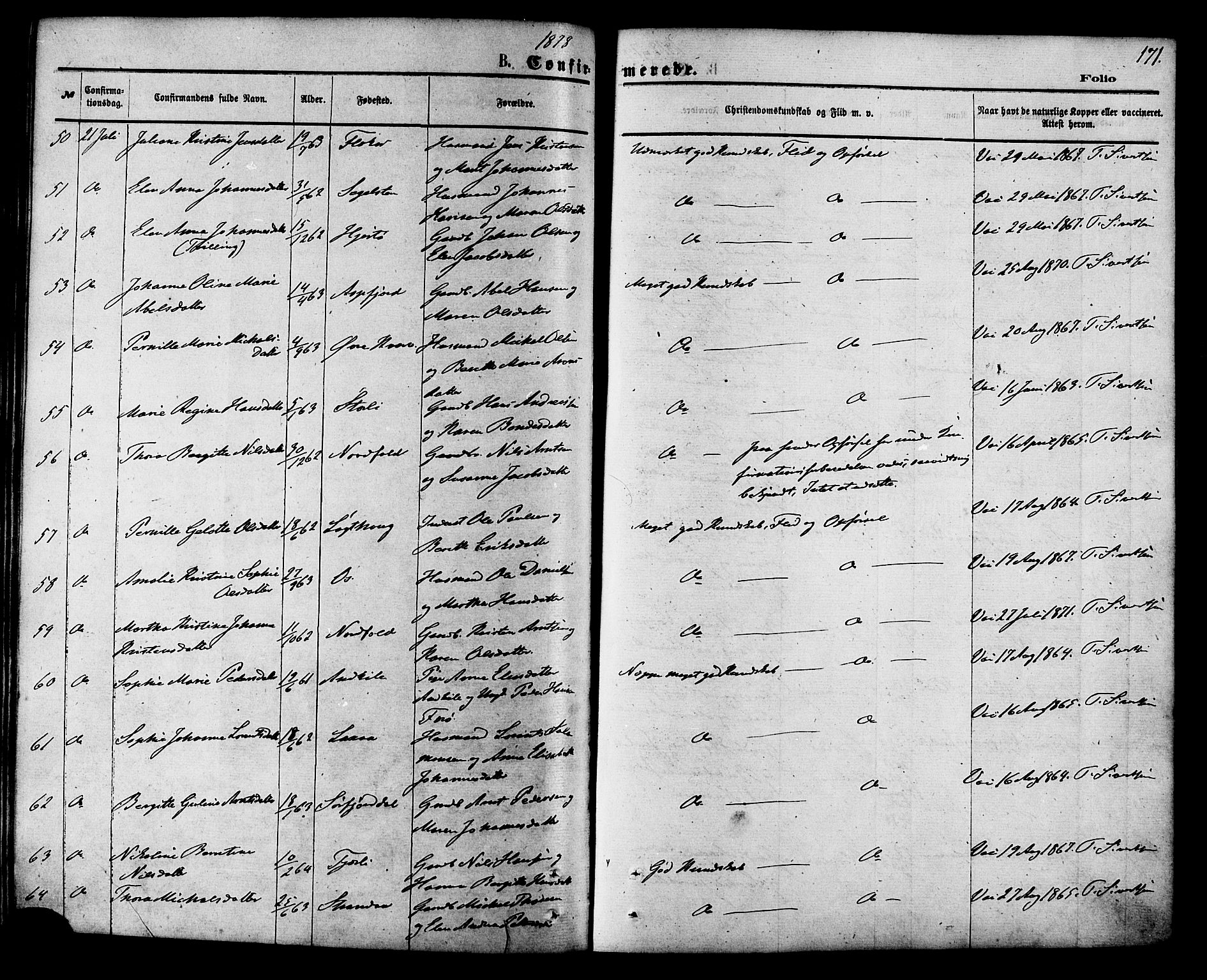Ministerialprotokoller, klokkerbøker og fødselsregistre - Nordland, SAT/A-1459/853/L0771: Parish register (official) no. 853A10, 1870-1881, p. 171