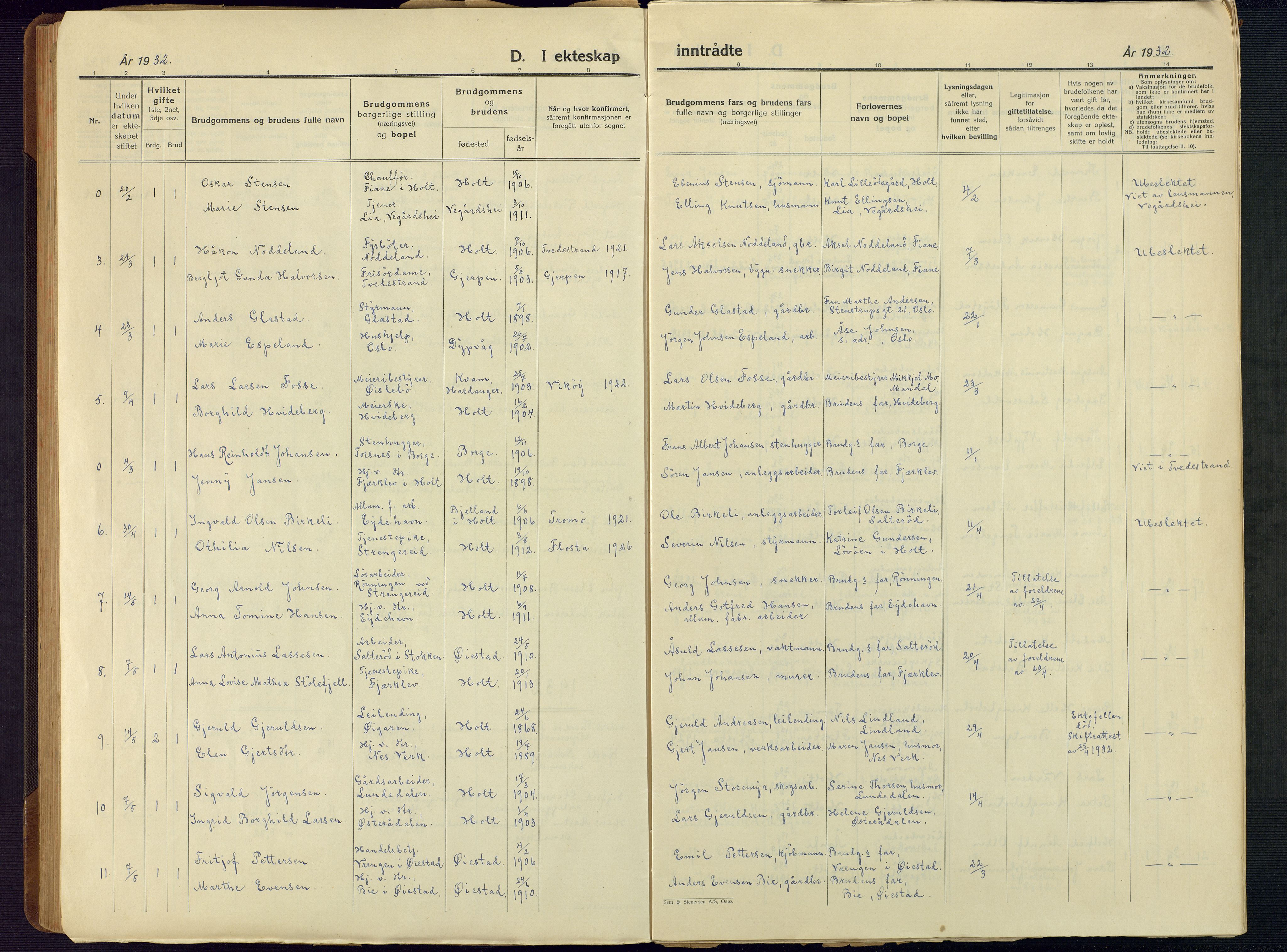 Holt sokneprestkontor, AV/SAK-1111-0021/F/Fb/L0012: Parish register (copy) no. B 12, 1919-1944