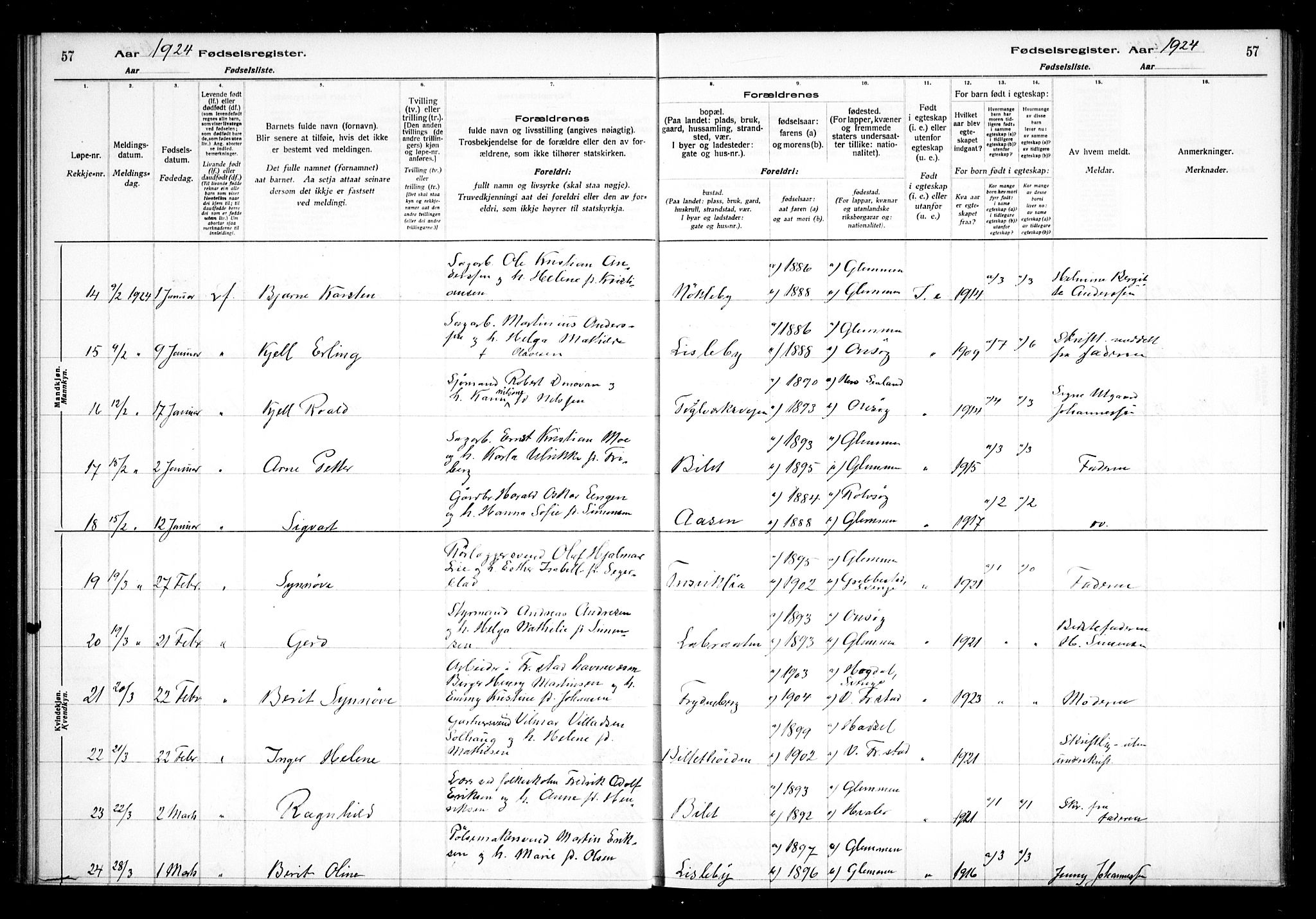 Glemmen prestekontor Kirkebøker, AV/SAO-A-10908/J/Ja/L0002: Birth register no. I 2, 1922-1929, p. 57