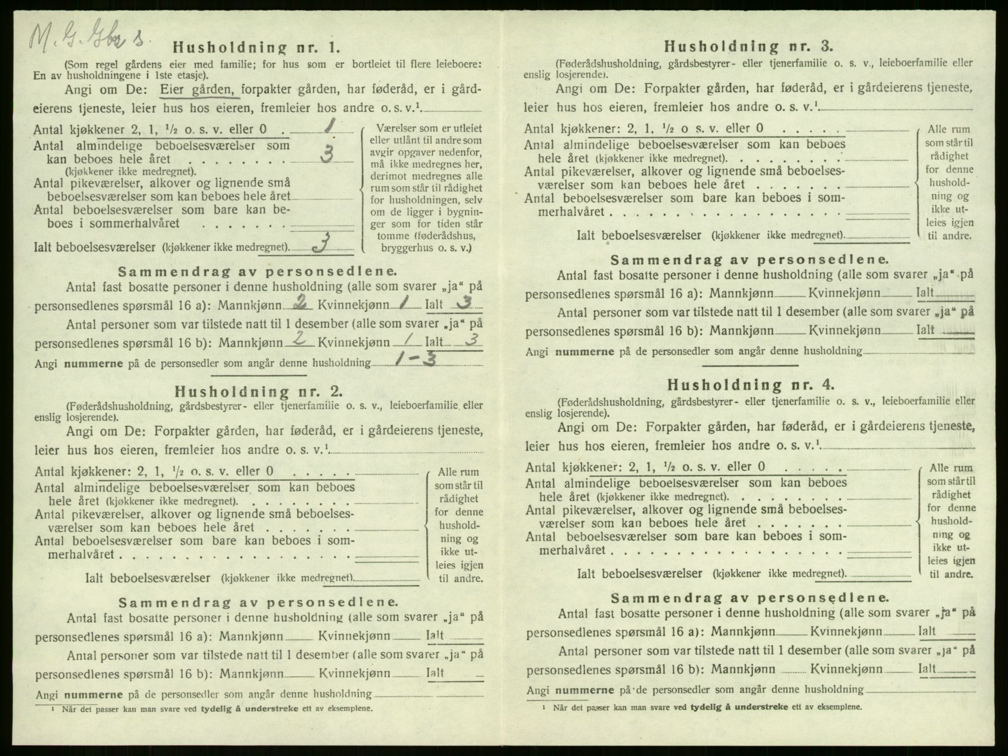 SAKO, 1920 census for Sem, 1920, p. 1245