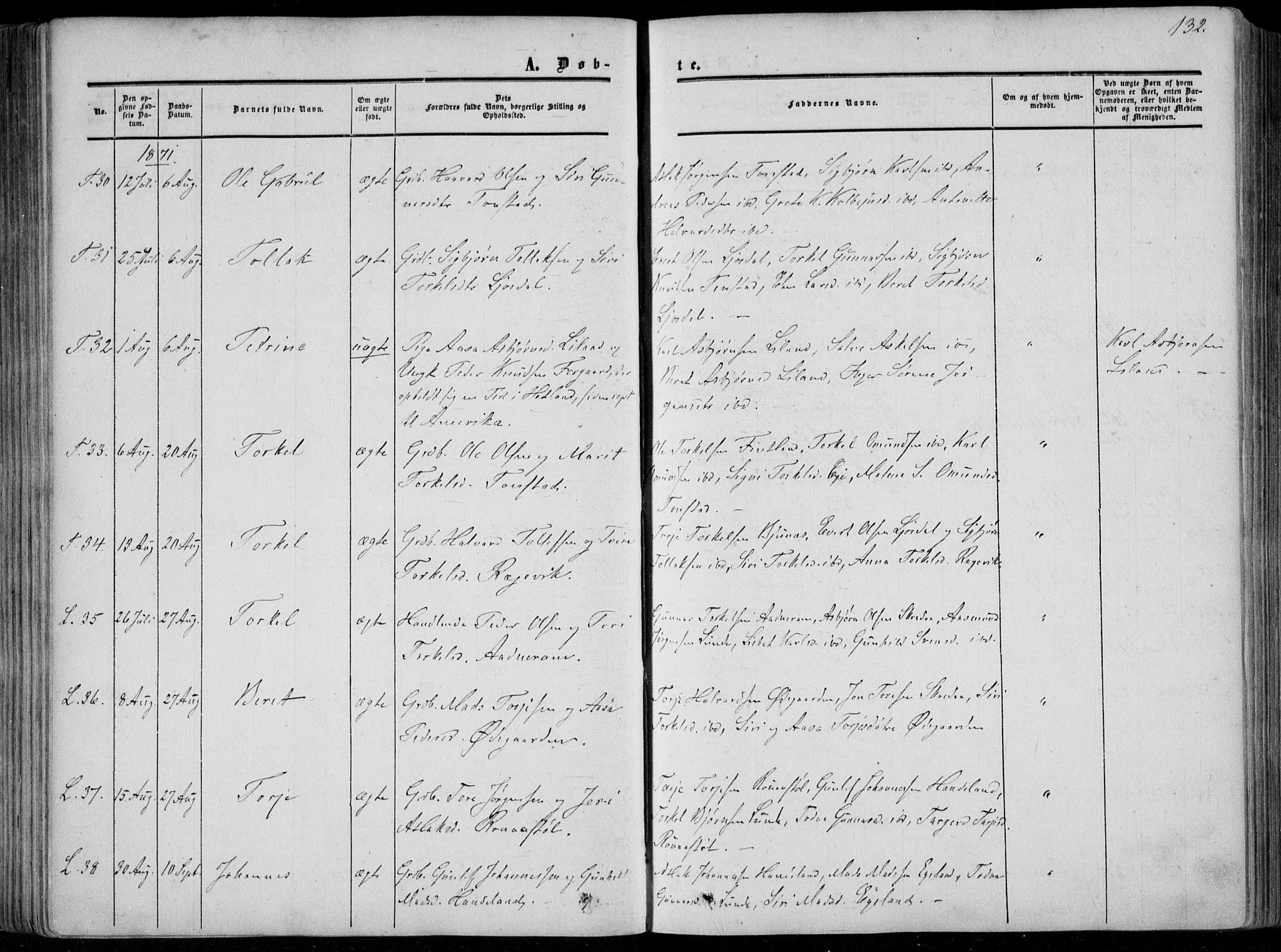 Sirdal sokneprestkontor, SAK/1111-0036/F/Fa/Fab/L0002: Parish register (official) no. A 2, 1855-1874, p. 132