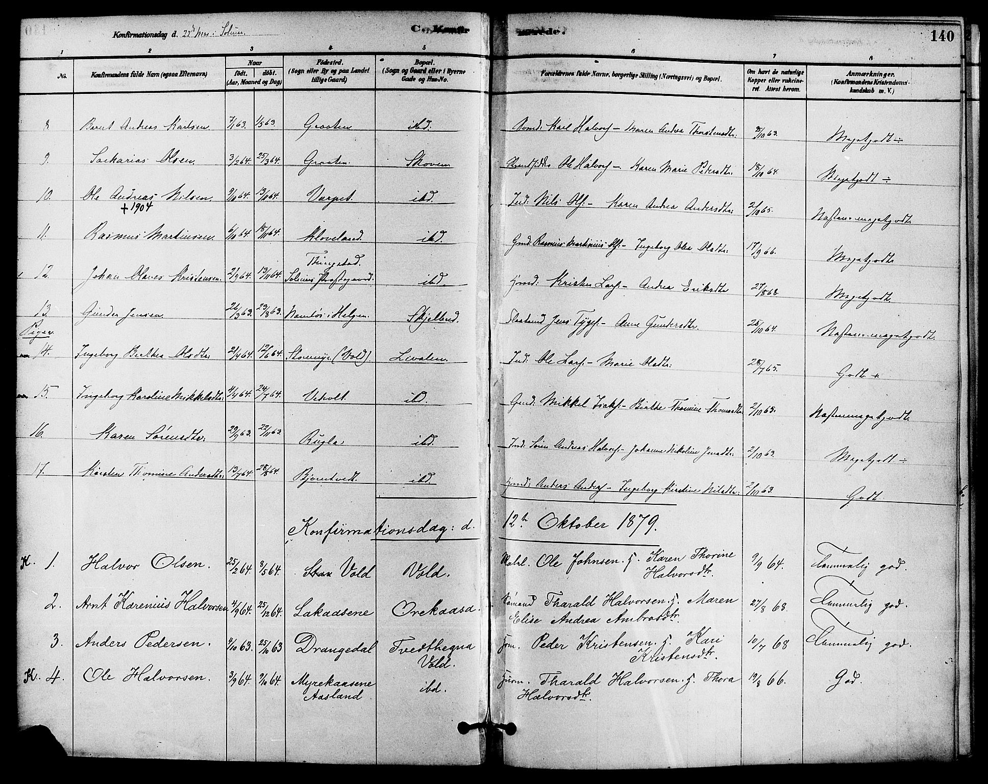 Solum kirkebøker, SAKO/A-306/F/Fa/L0009: Parish register (official) no. I 9, 1877-1887, p. 140