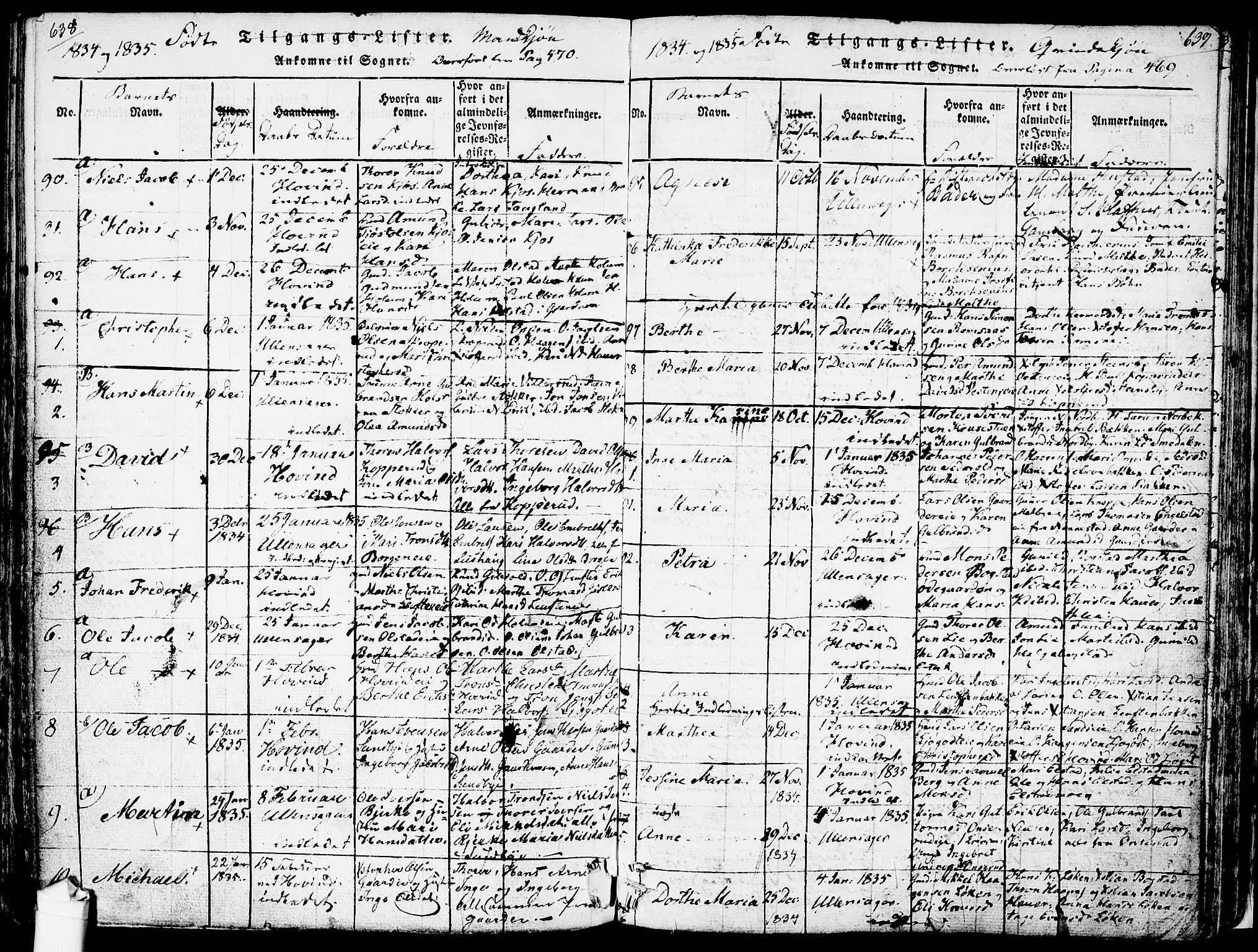 Ullensaker prestekontor Kirkebøker, SAO/A-10236a/F/Fa/L0013: Parish register (official) no. I 13, 1815-1835, p. 638-639