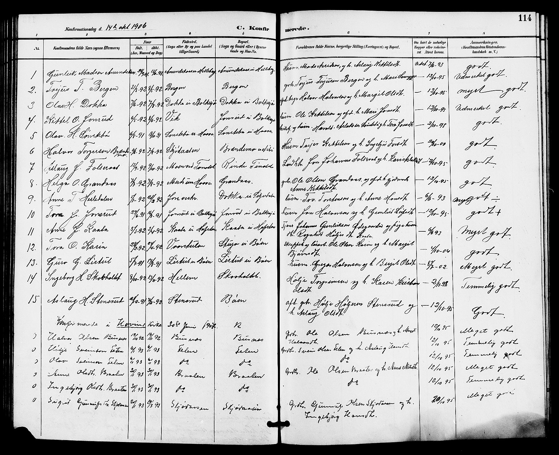 Gransherad kirkebøker, SAKO/A-267/G/Ga/L0003: Parish register (copy) no. I 3, 1887-1915, p. 114