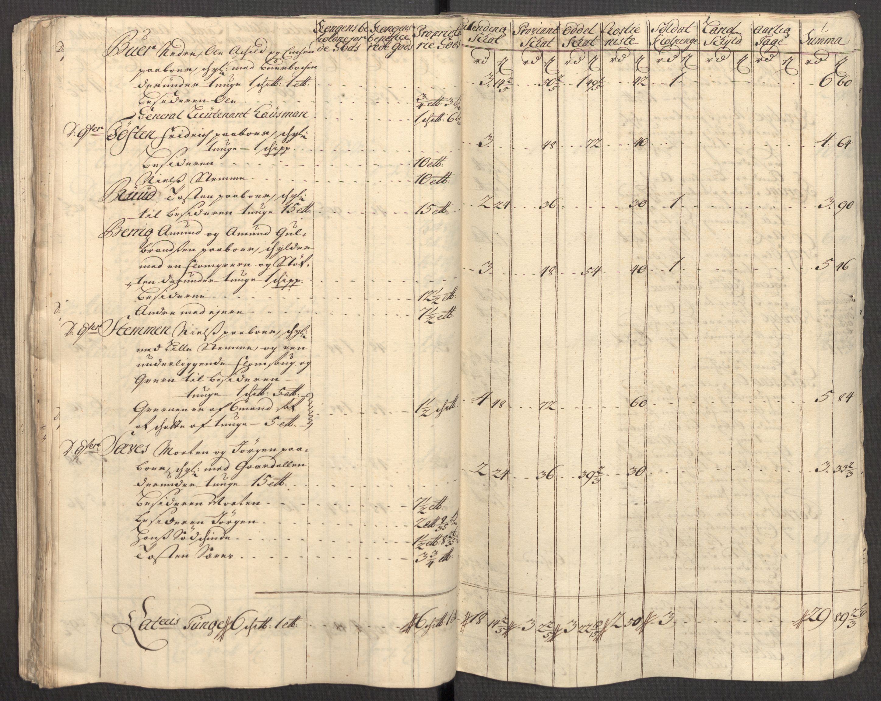 Rentekammeret inntil 1814, Reviderte regnskaper, Fogderegnskap, AV/RA-EA-4092/R07/L0306: Fogderegnskap Rakkestad, Heggen og Frøland, 1713, p. 36