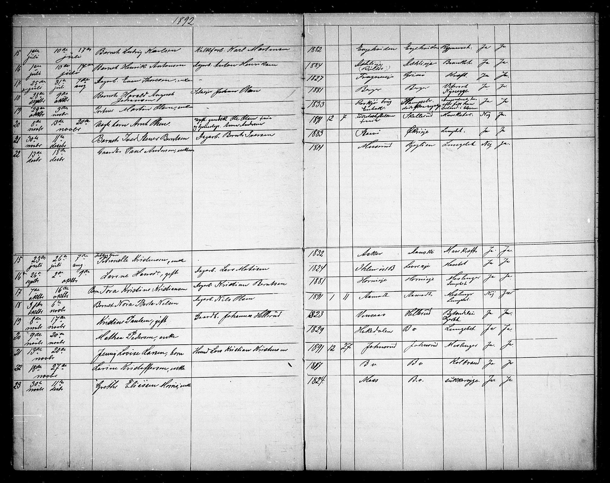Asker prestekontor Kirkebøker, SAO/A-10256a/G/Gb/L0004: Parish register (copy) no. II 4, 1890-1899