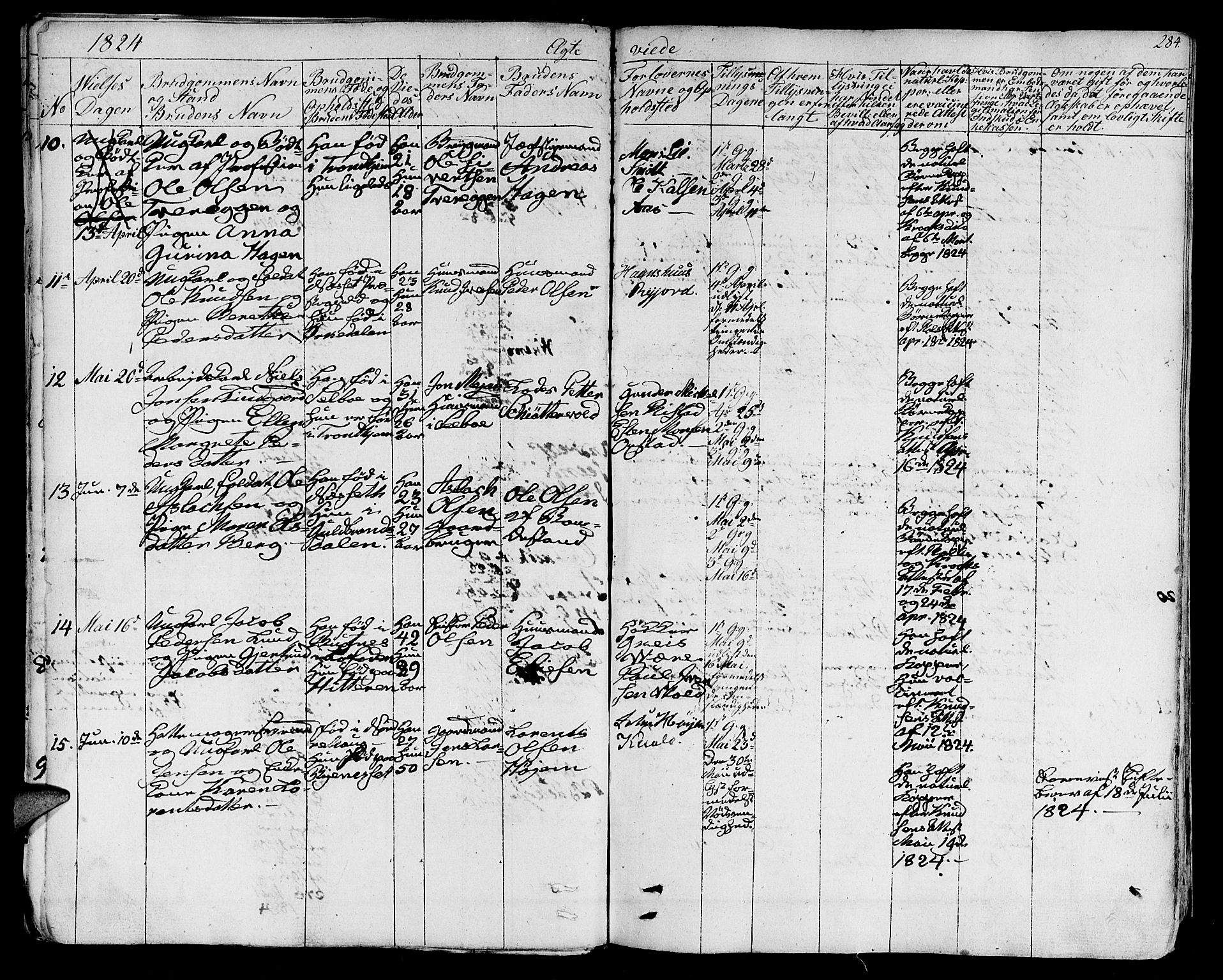 Ministerialprotokoller, klokkerbøker og fødselsregistre - Sør-Trøndelag, SAT/A-1456/602/L0109: Parish register (official) no. 602A07, 1821-1840, p. 284