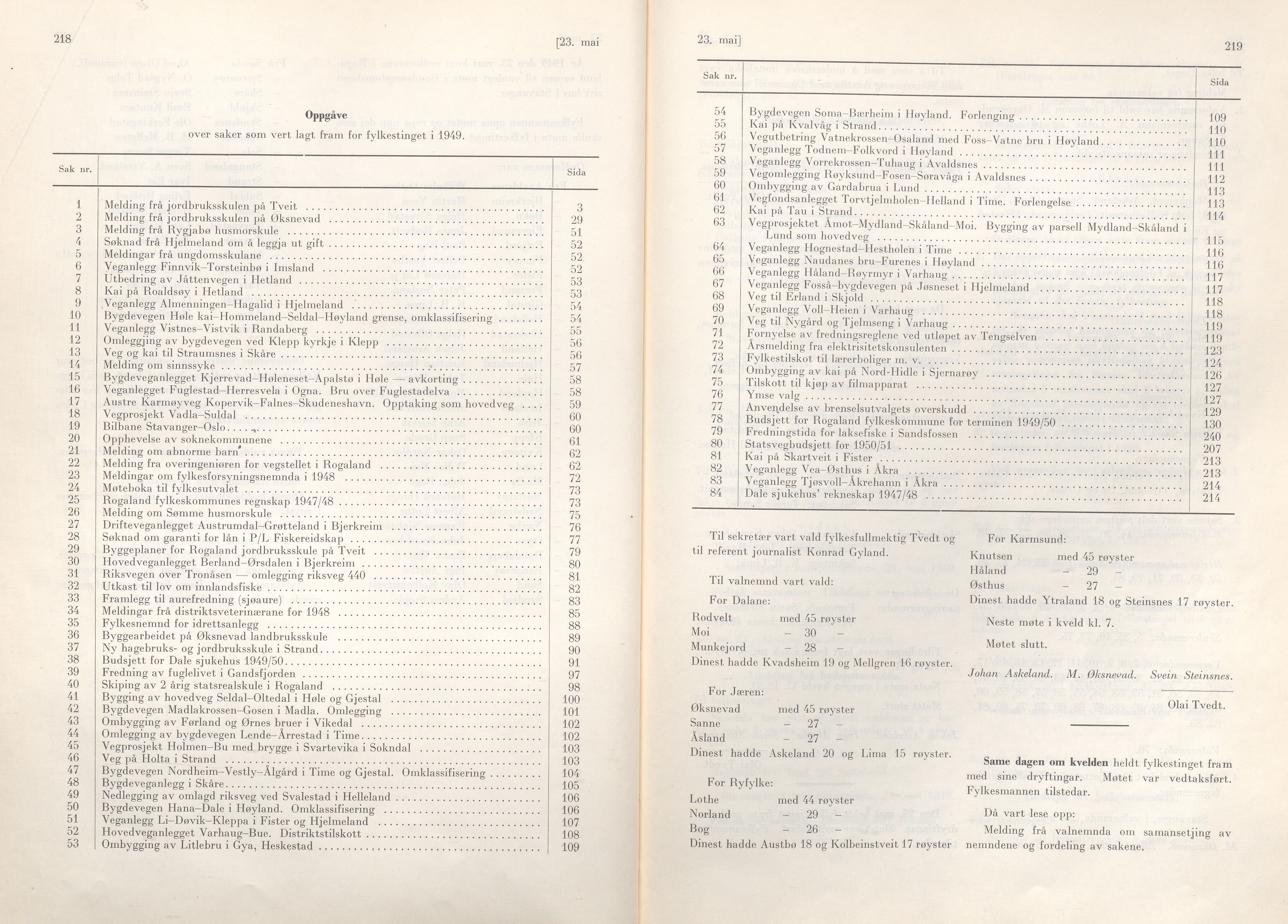 Rogaland fylkeskommune - Fylkesrådmannen , IKAR/A-900/A/Aa/Aaa/L0068: Møtebok , 1949, p. 218-219