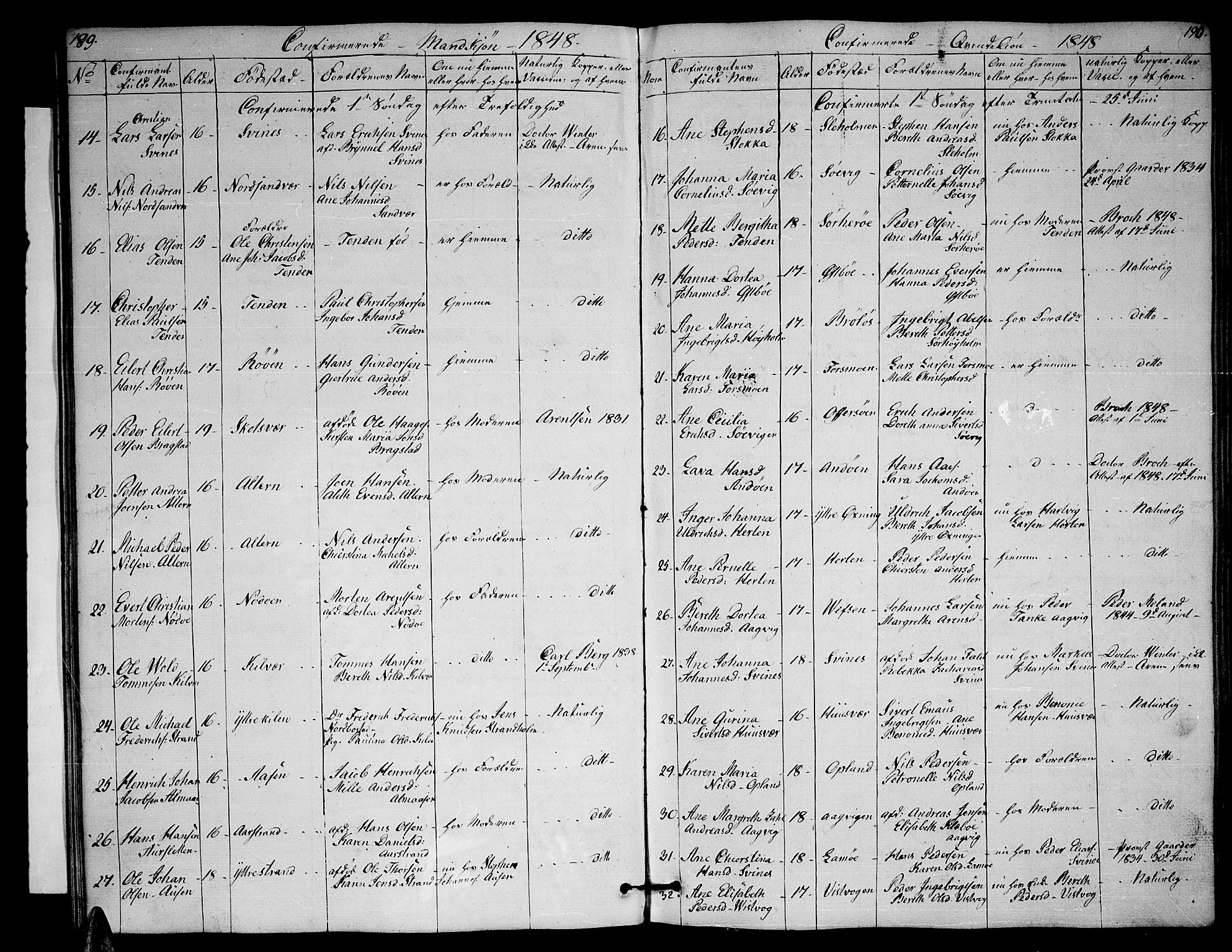 Ministerialprotokoller, klokkerbøker og fødselsregistre - Nordland, AV/SAT-A-1459/830/L0460: Parish register (copy) no. 830C02, 1843-1865, p. 189-190