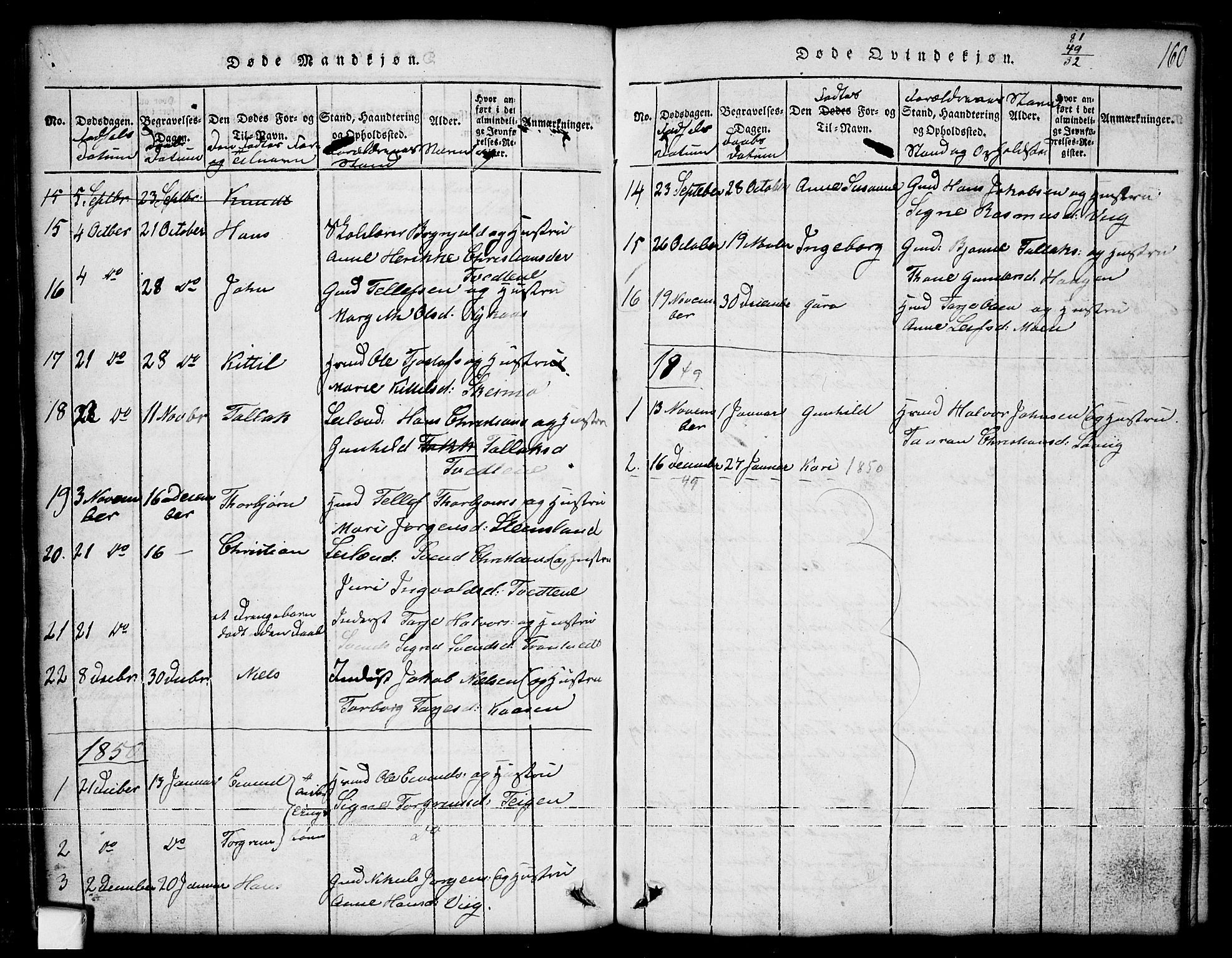 Nissedal kirkebøker, SAKO/A-288/G/Ga/L0001: Parish register (copy) no. I 1, 1814-1860, p. 160