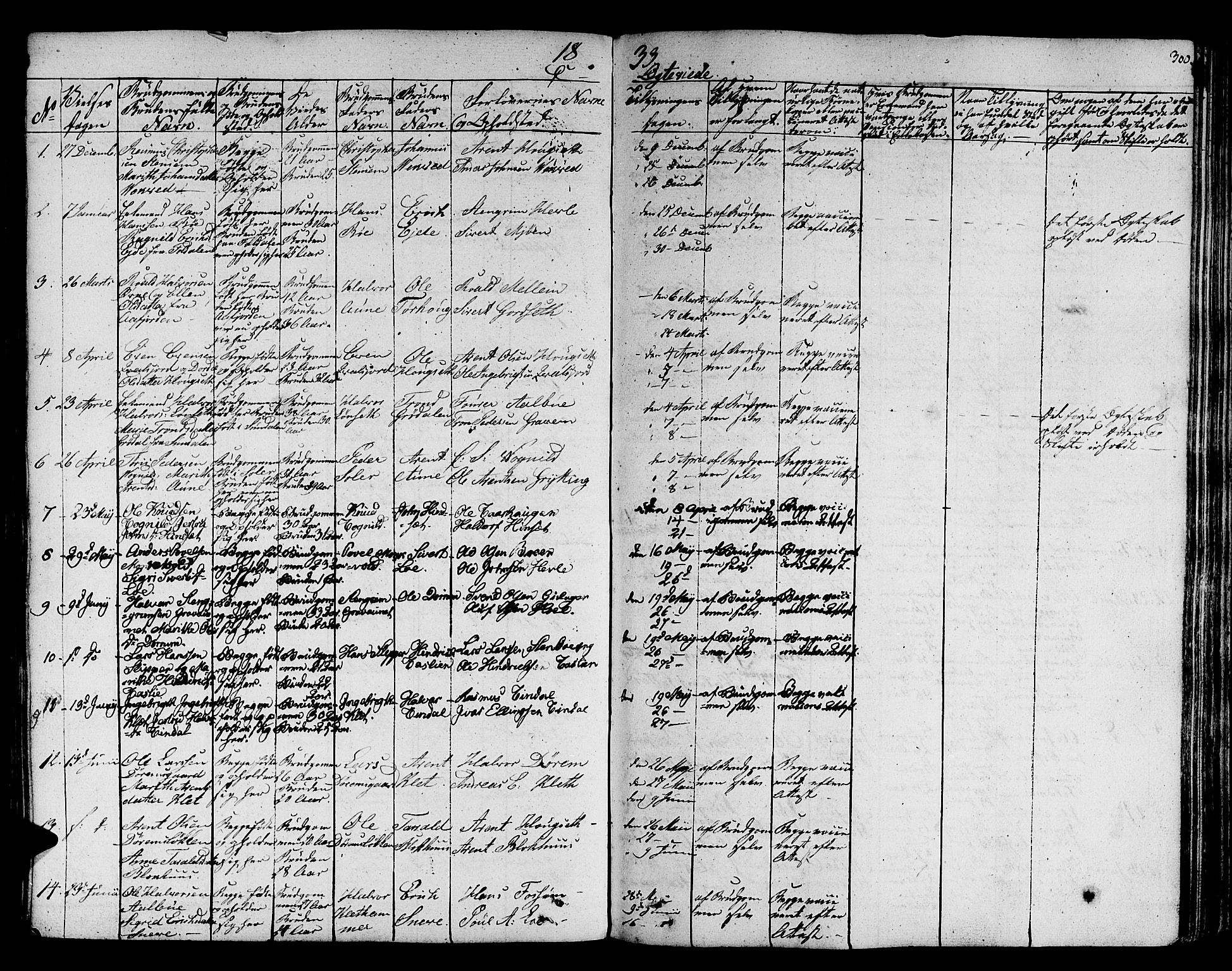 Ministerialprotokoller, klokkerbøker og fødselsregistre - Sør-Trøndelag, SAT/A-1456/678/L0897: Parish register (official) no. 678A06-07, 1821-1847, p. 300
