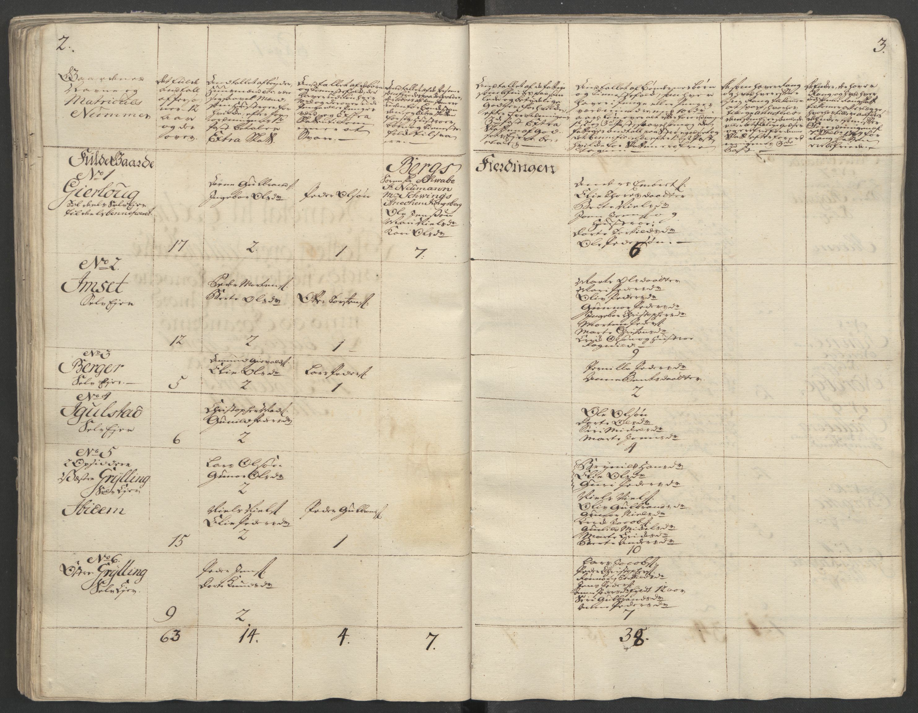 Rentekammeret inntil 1814, Reviderte regnskaper, Fogderegnskap, RA/EA-4092/R16/L1148: Ekstraskatten Hedmark, 1764, p. 186