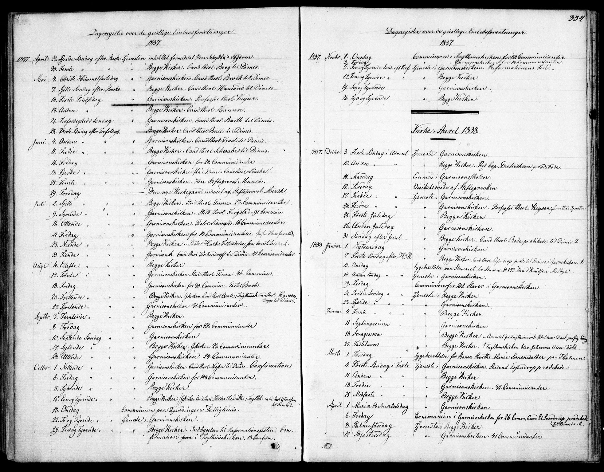 Garnisonsmenigheten Kirkebøker, SAO/A-10846/F/Fa/L0007: Parish register (official) no. 7, 1828-1881, p. 354