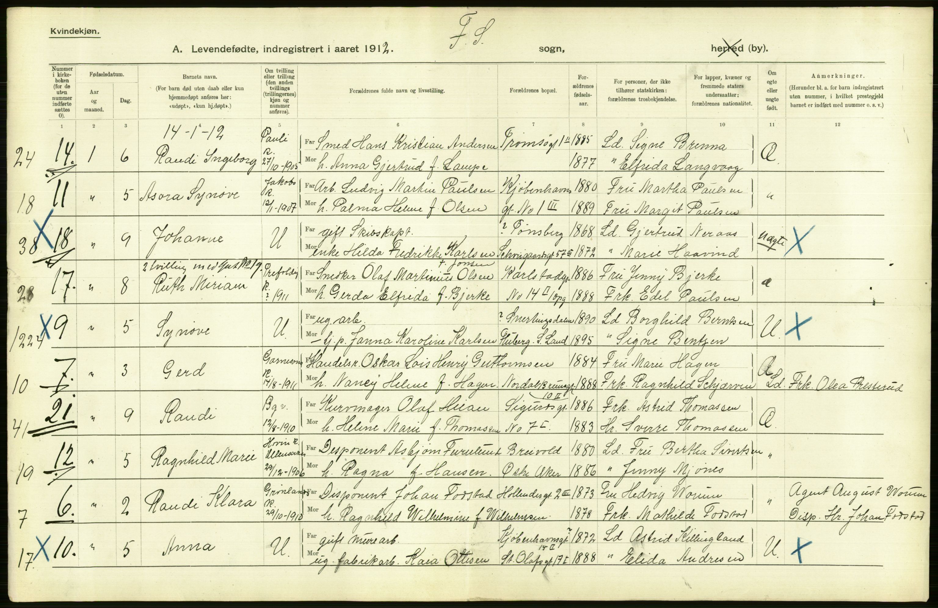 Statistisk sentralbyrå, Sosiodemografiske emner, Befolkning, AV/RA-S-2228/D/Df/Dfb/Dfbb/L0007: Kristiania:  Levendefødte menn og kvinner., 1912, p. 312