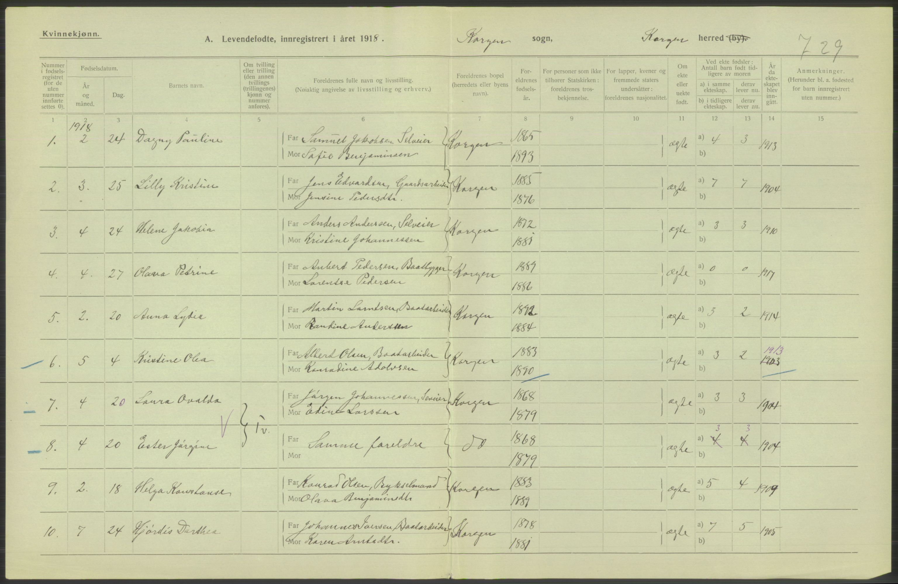 Statistisk sentralbyrå, Sosiodemografiske emner, Befolkning, RA/S-2228/D/Df/Dfb/Dfbh/L0052: Nordland fylke: Levendefødte menn og kvinner. Bygder., 1918, p. 602