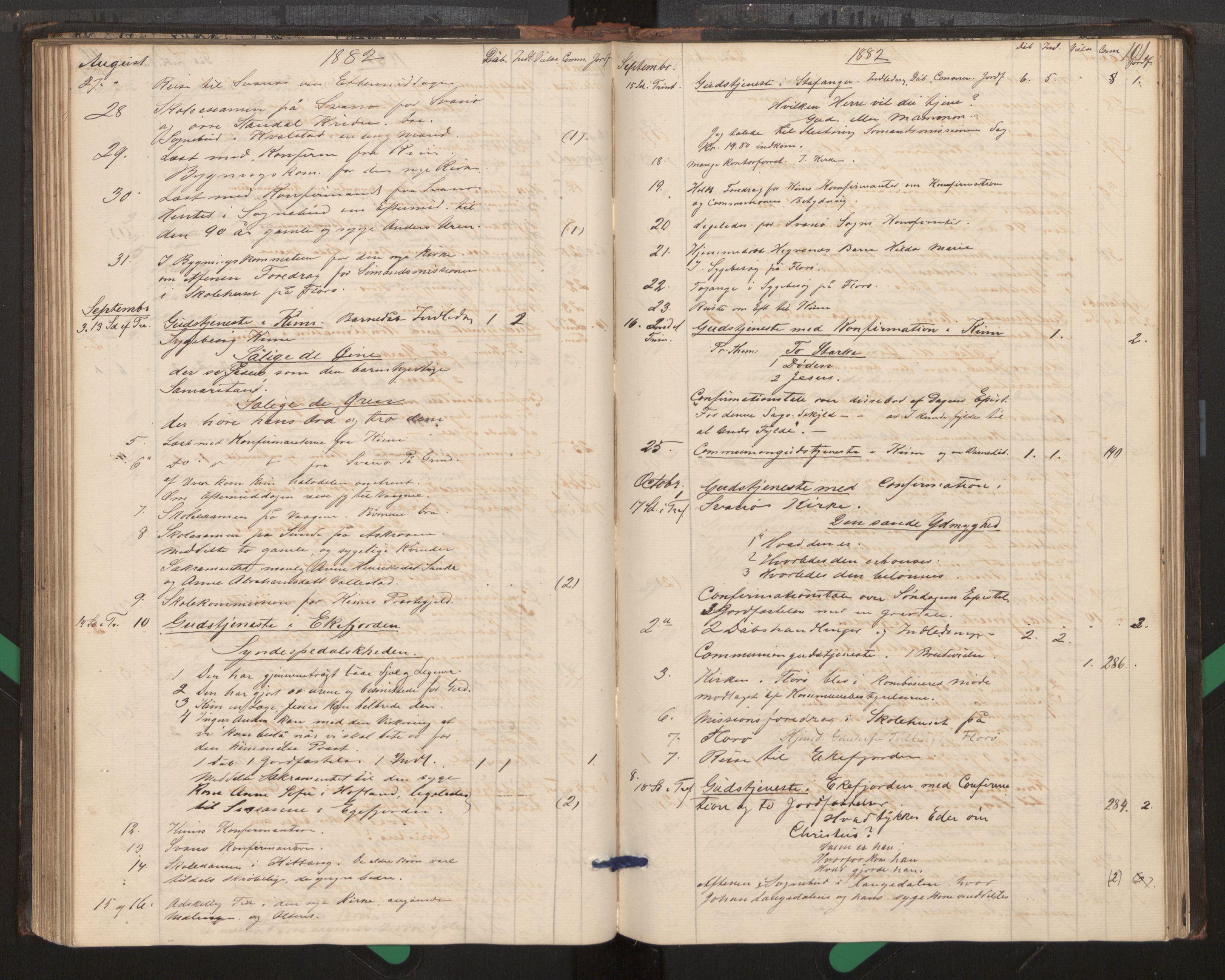 Kinn sokneprestembete, AV/SAB-A-80801/H/Haa/Haag/L0002: Diary records no. G 2, 1859-1890, p. 101