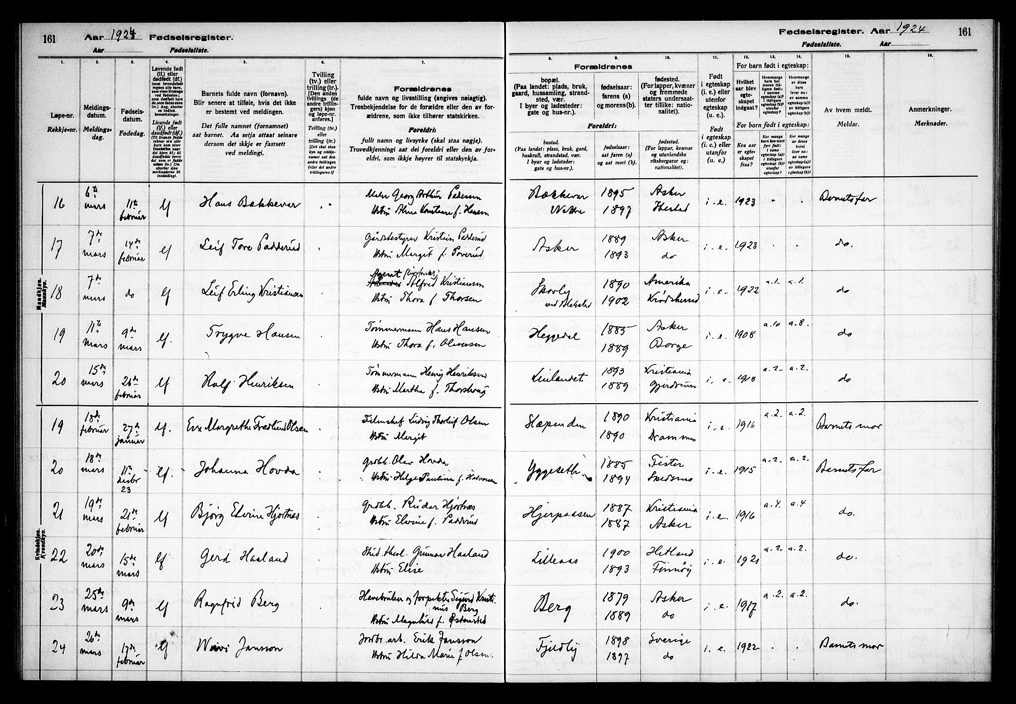 Asker prestekontor Kirkebøker, AV/SAO-A-10256a/J/L0001: Birth register no. 1, 1916-1925, p. 161