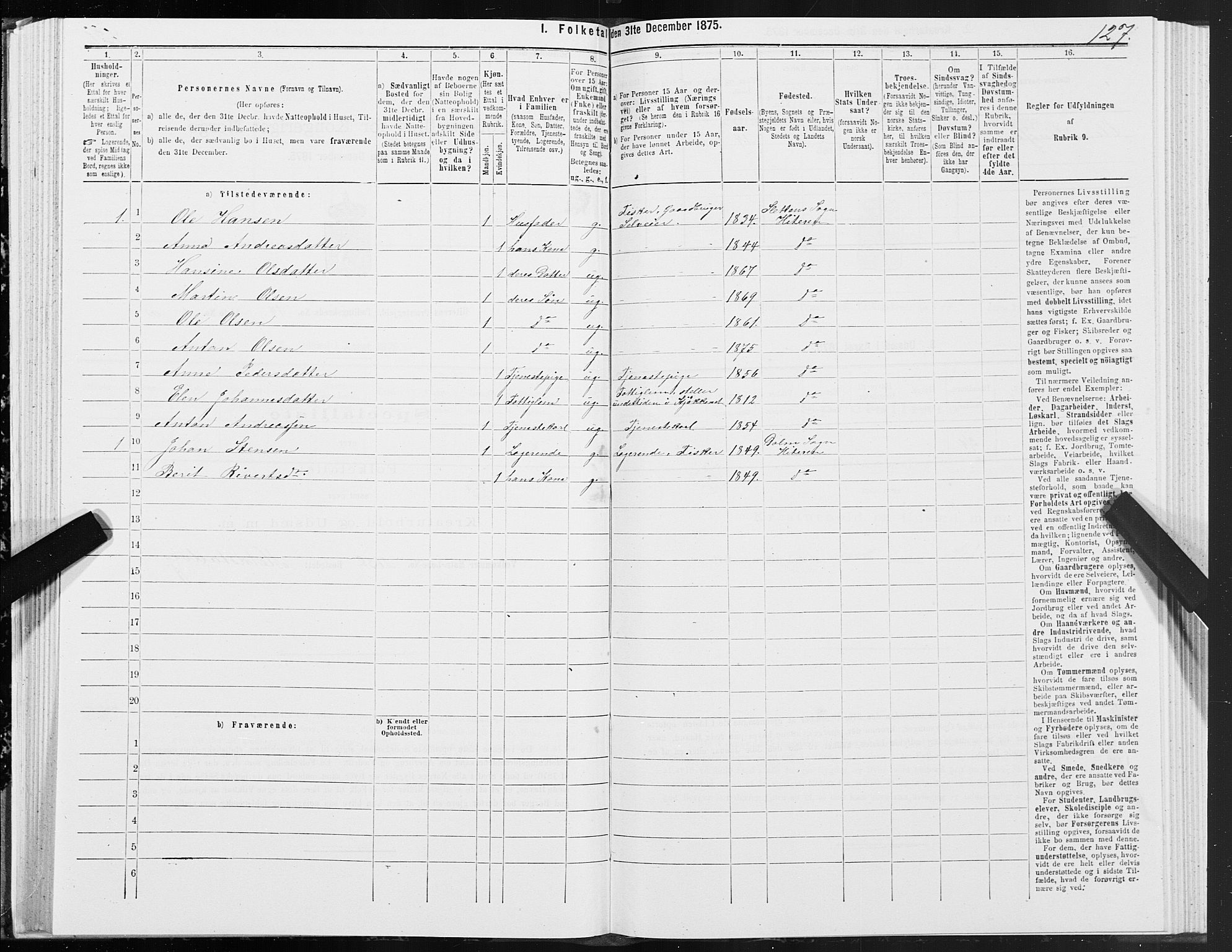 SAT, 1875 census for 1617P Hitra, 1875, p. 7127