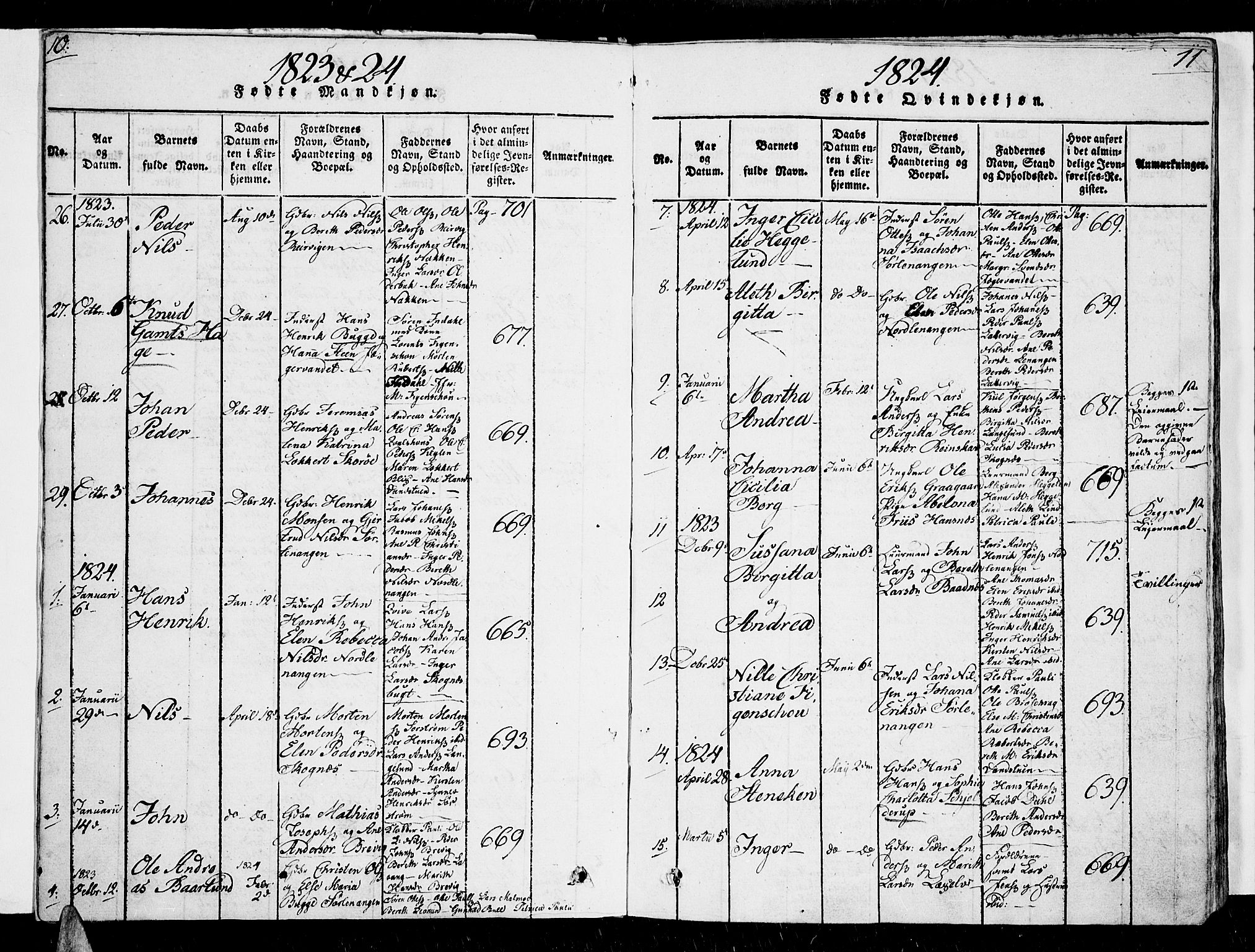 Karlsøy sokneprestembete, AV/SATØ-S-1299/H/Ha/Haa/L0002kirke: Parish register (official) no. 2, 1823-1842, p. 10-11