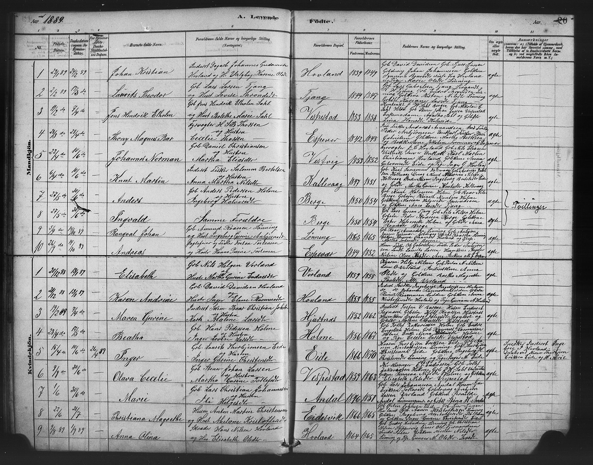 Finnås sokneprestembete, SAB/A-99925/H/Ha/Haa/Haad/L0001: Parish register (official) no. D 1, 1880-1894, p. 20